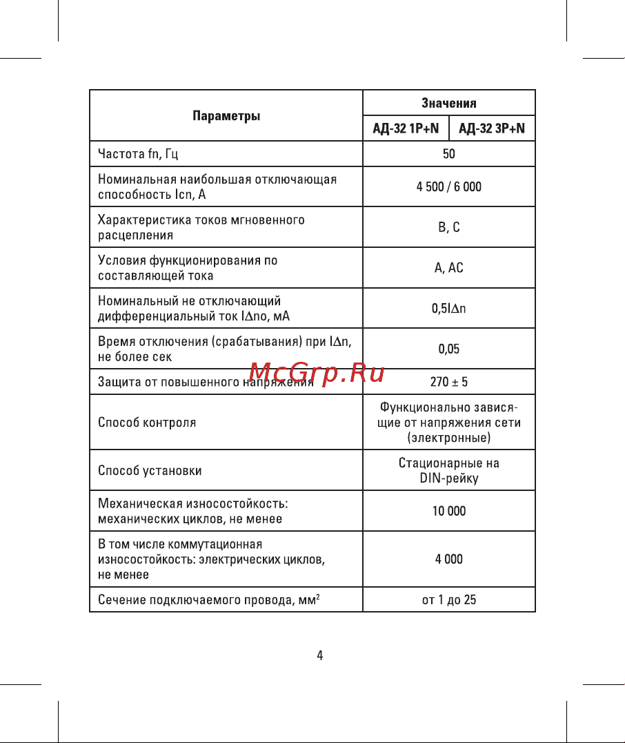 EKF PROxima АД-32 3P DA32-6-16-30-4P-a-pro Инструкция к товару онлайн [4/16] 860638