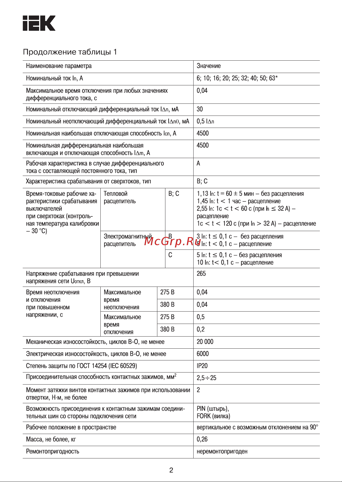 Iek АД12М 2Р B 16А 30мА MAD12-2-016-B-030 Инструкция к товару онлайн [2/10] 860704