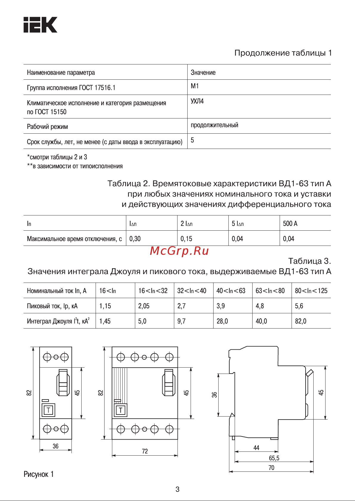 Iek УЗО ВД1-63, 2Р, 25А, 10мА, тип А MDV11-2-025-010 Паспорт онлайн [3/7] 860770