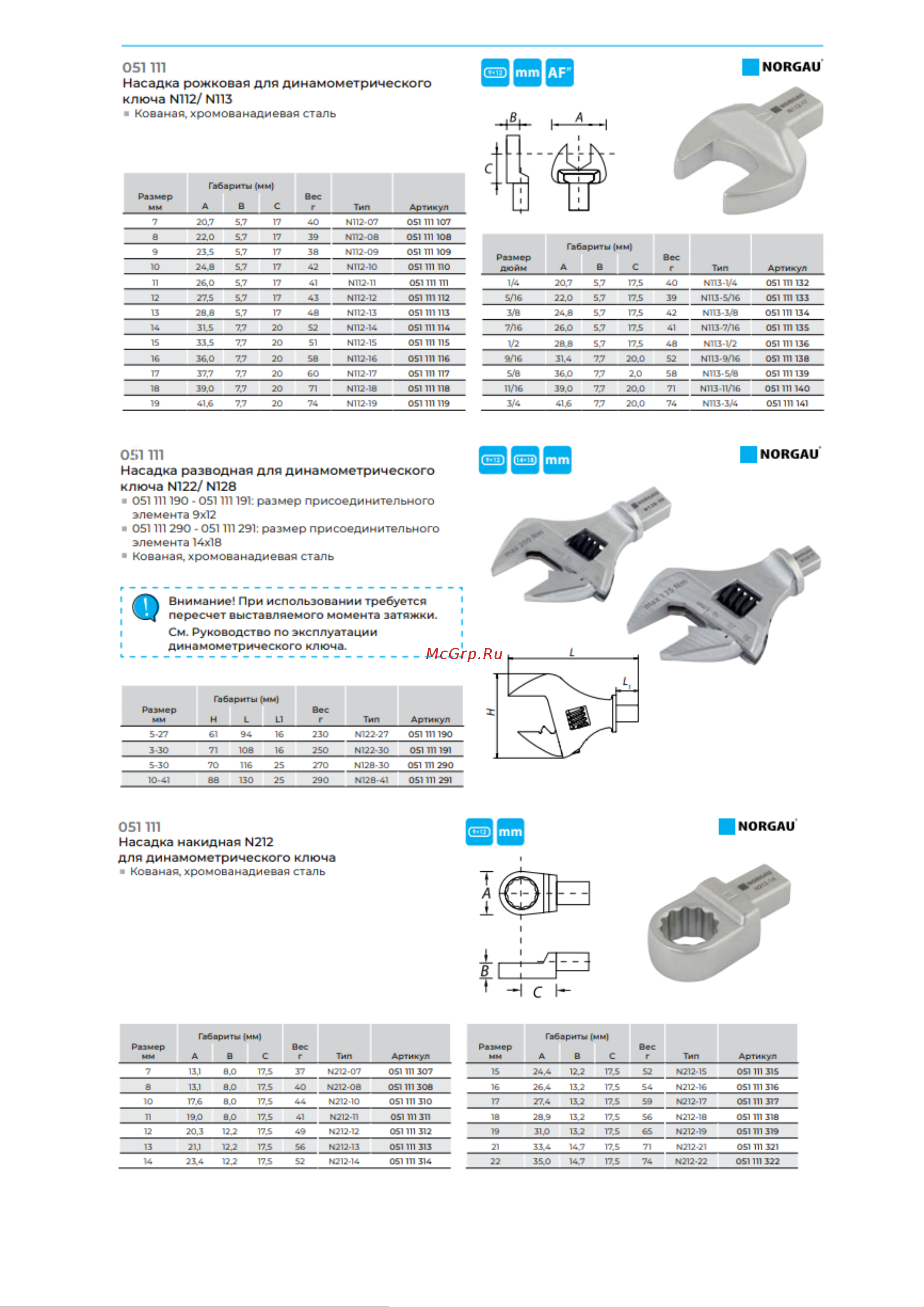 Norgau 9х12 мм, 15-150 Нм, тип NTW23-150PI 051114150 Перечень насадок онлайн