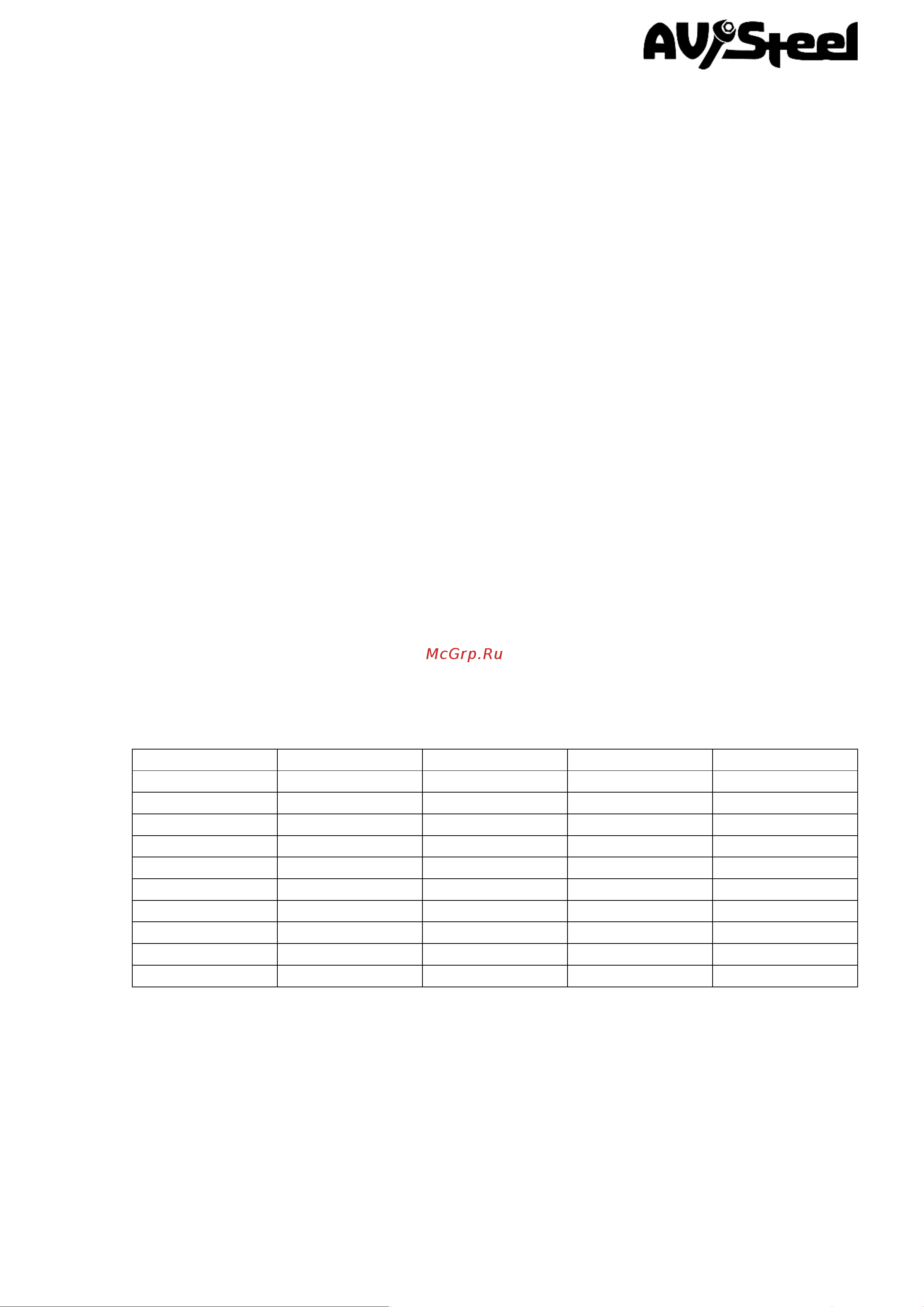 AV Steel проф 1 480-1500Нм AV-547150 Инструкция онлайн [2/2] 860863