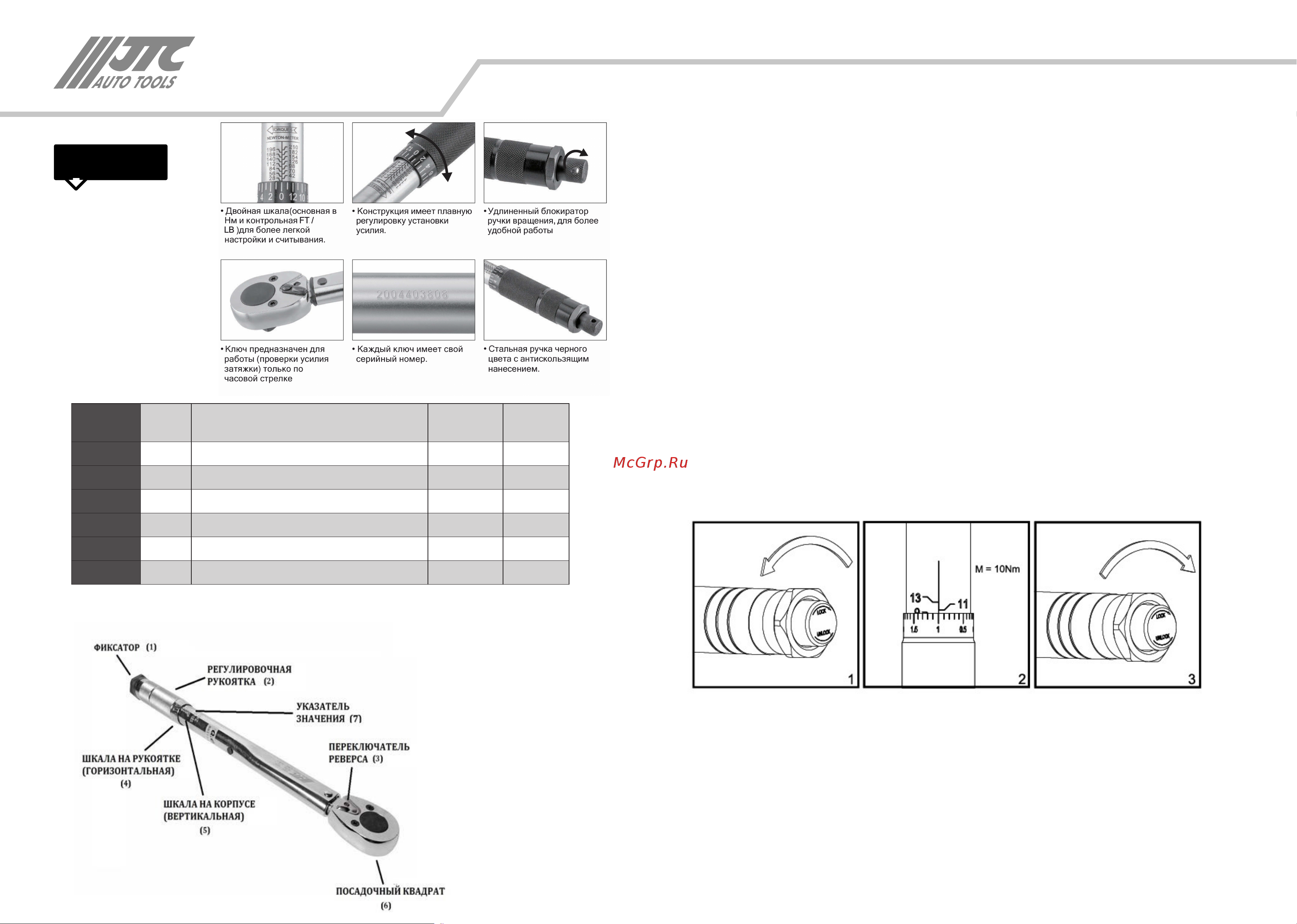 Jtc 1/2