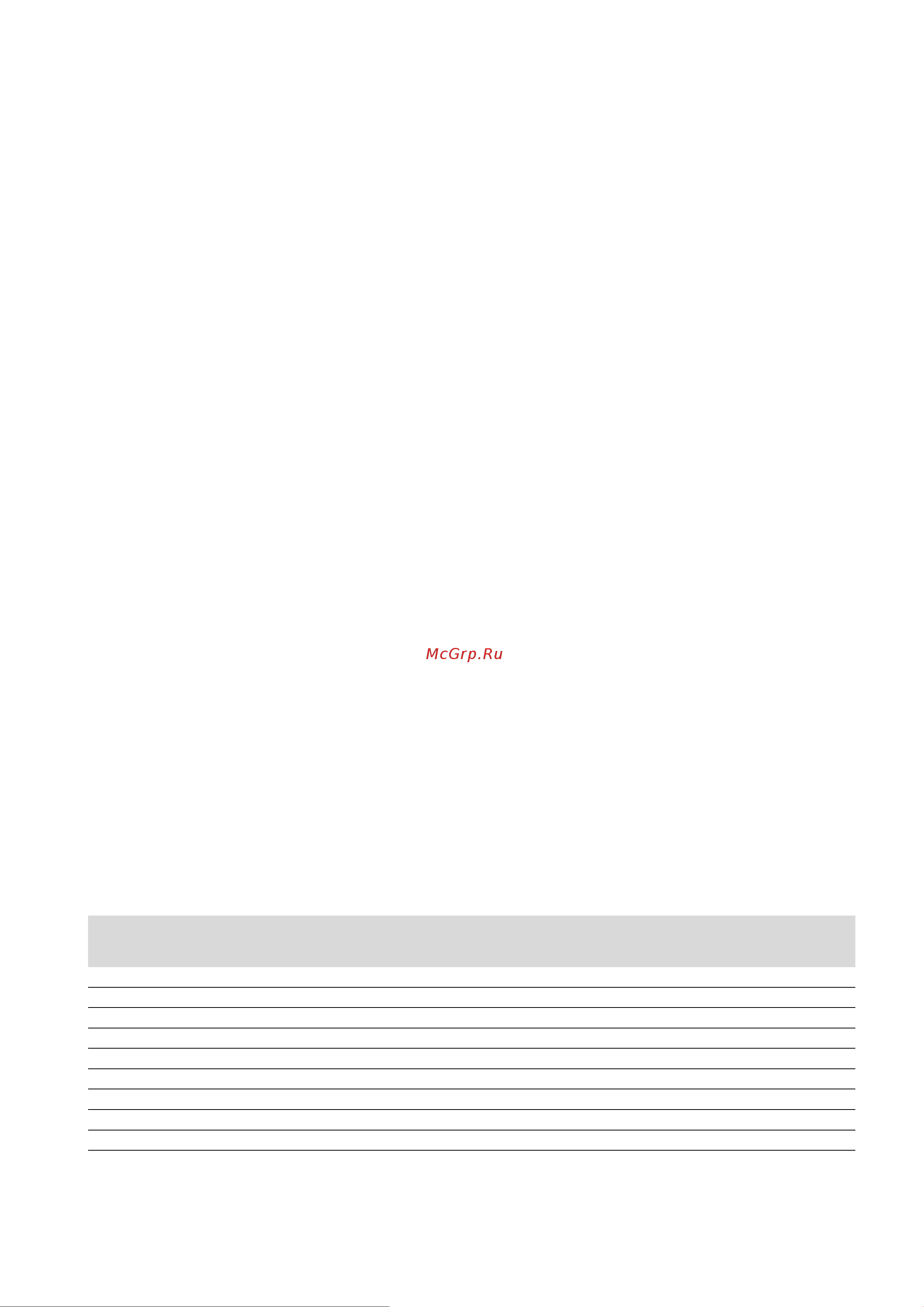 King Tony 34423-1A, 1/2