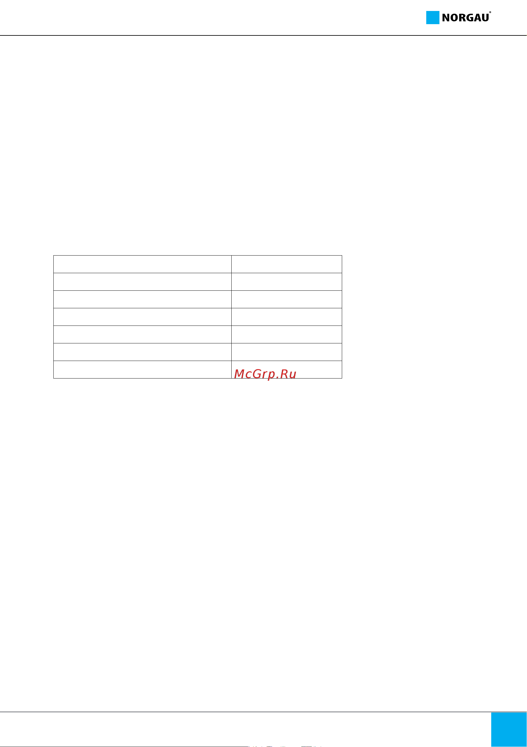 Norgau 3/4