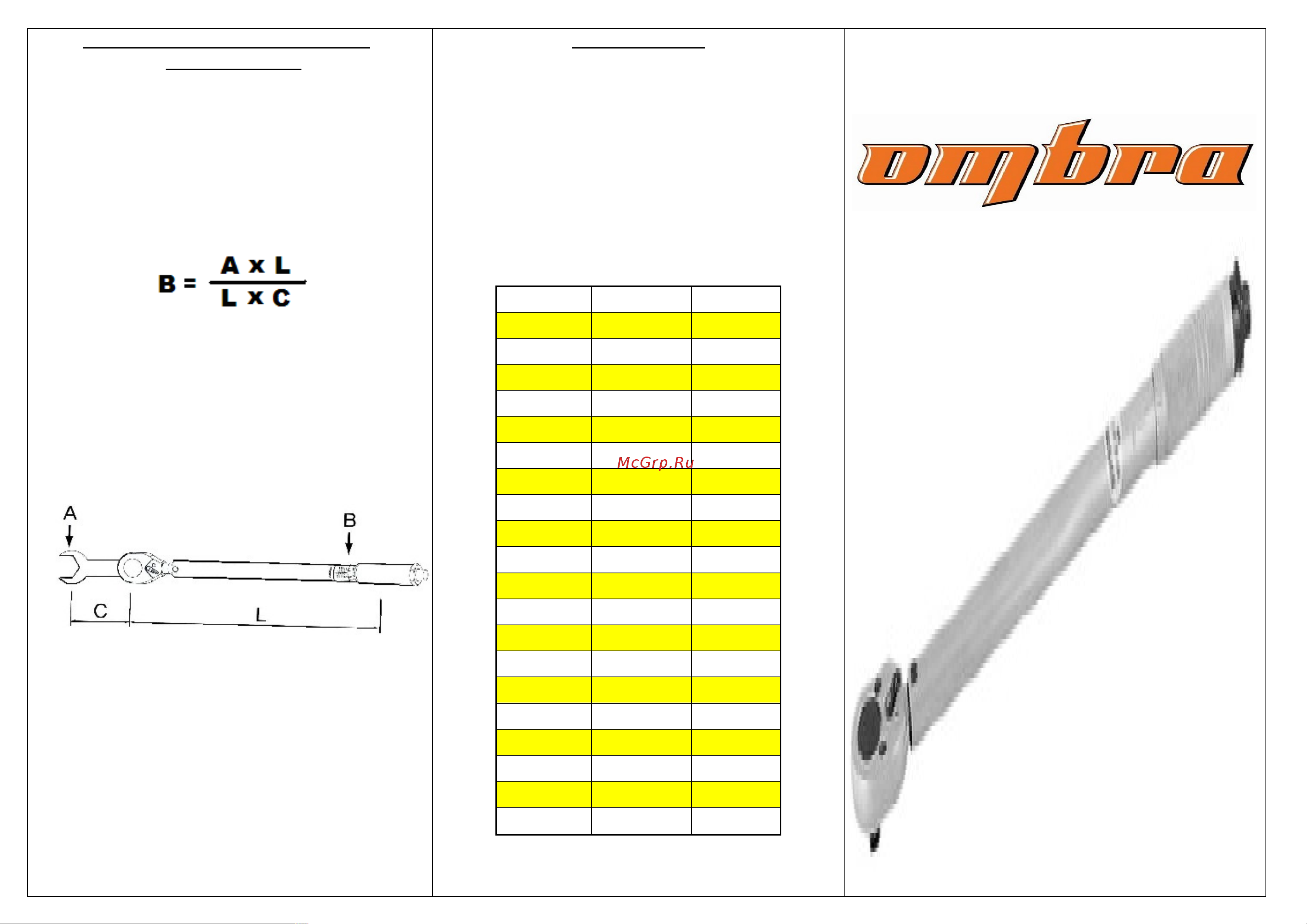 Ombra A90038, 5-25 Нм, 1/4