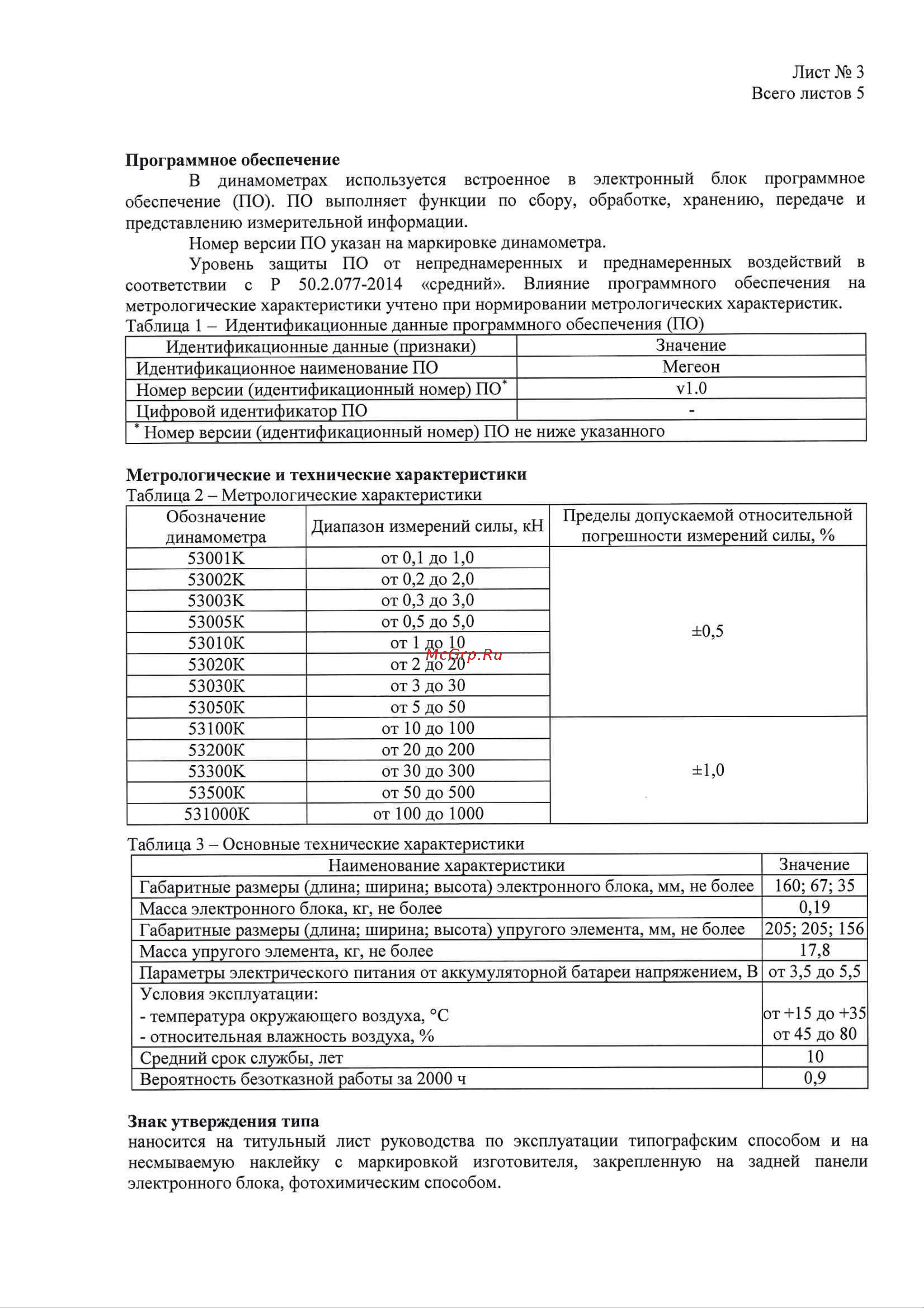 МЕГЕОН 53010К к0000022314 Описание типа СИ онлайн [4/6] 860940