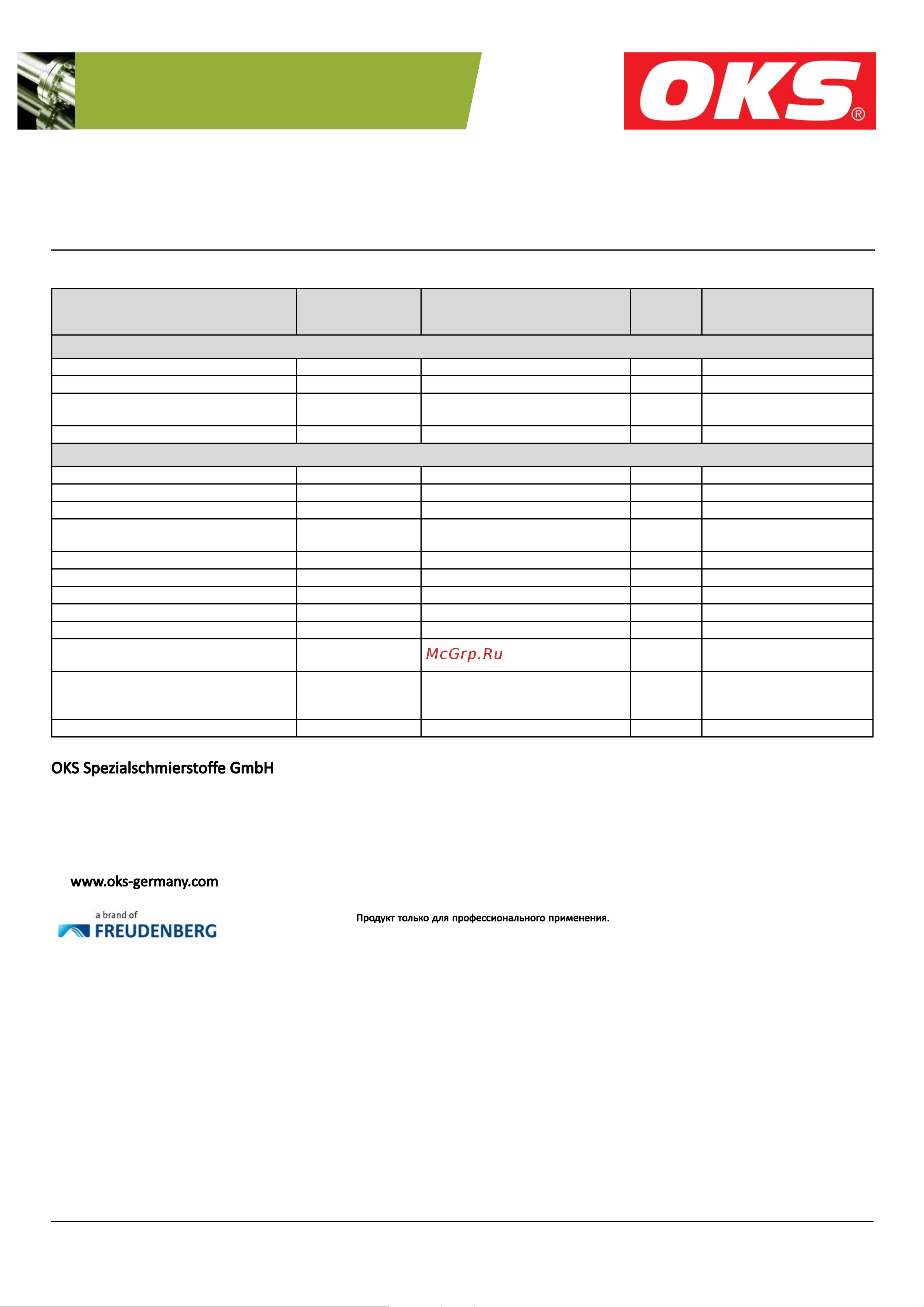 Oks 270 Банка, 250г 269723 Техническое описание онлайн [2/2] 860950