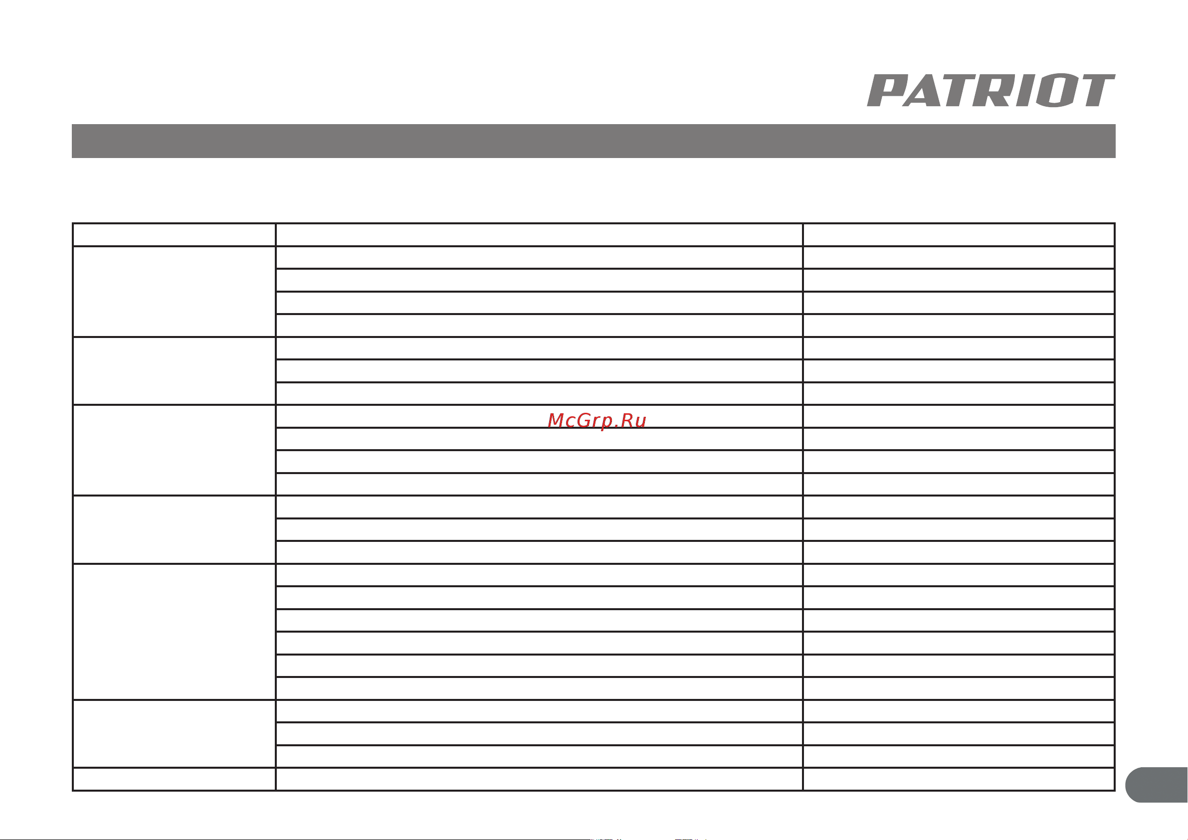 Patriot PS 236Li 180201323 Инструкция к товару онлайн [11/13] 860976