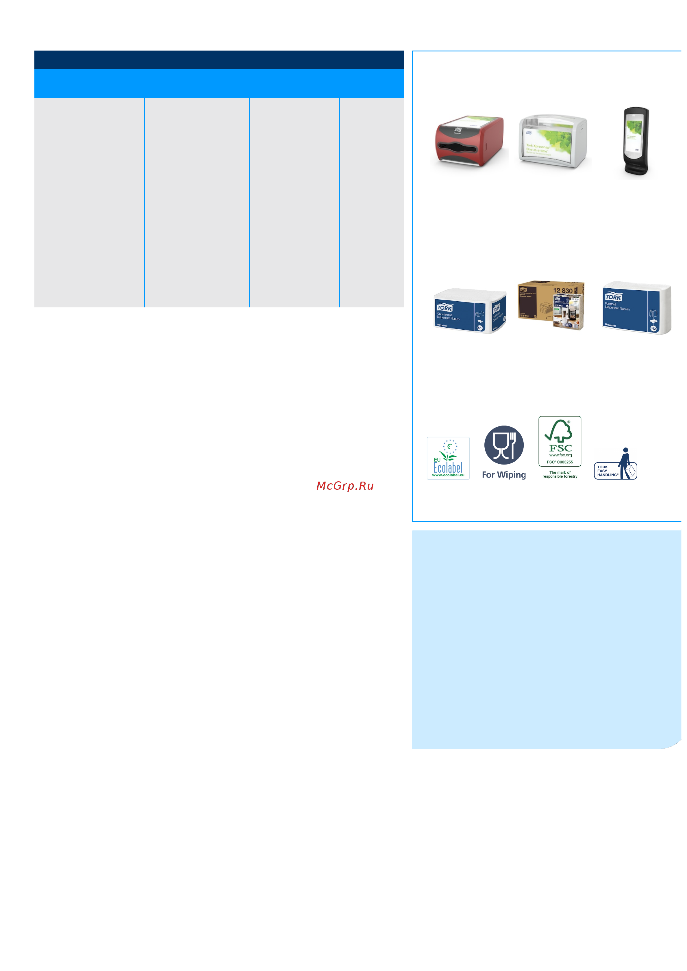 TORK Universal сложение Interfold, белые, N4 10840 21889 Инструкция к TORK Universal 10840 21889 онлайн [2/2] 861116