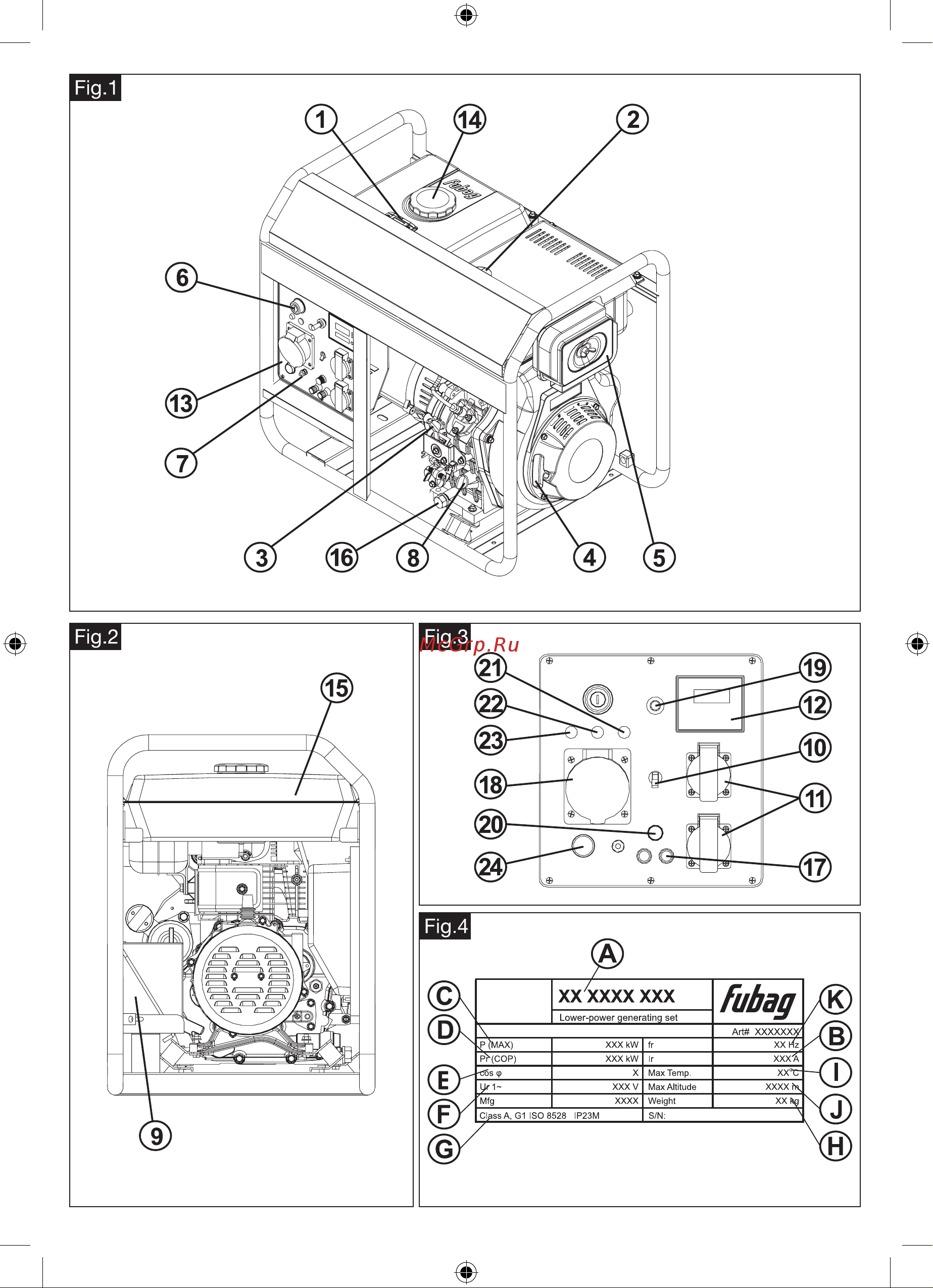 Fubag DS6500AES 646233 Инструкция по эксплуатации онлайн [2/16] 861225