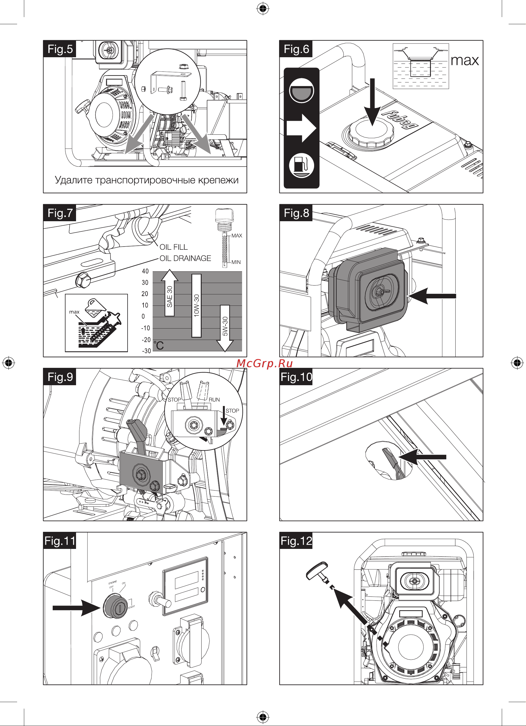 Fubag DS6500AES 646233 Инструкция по эксплуатации онлайн [3/16] 861225
