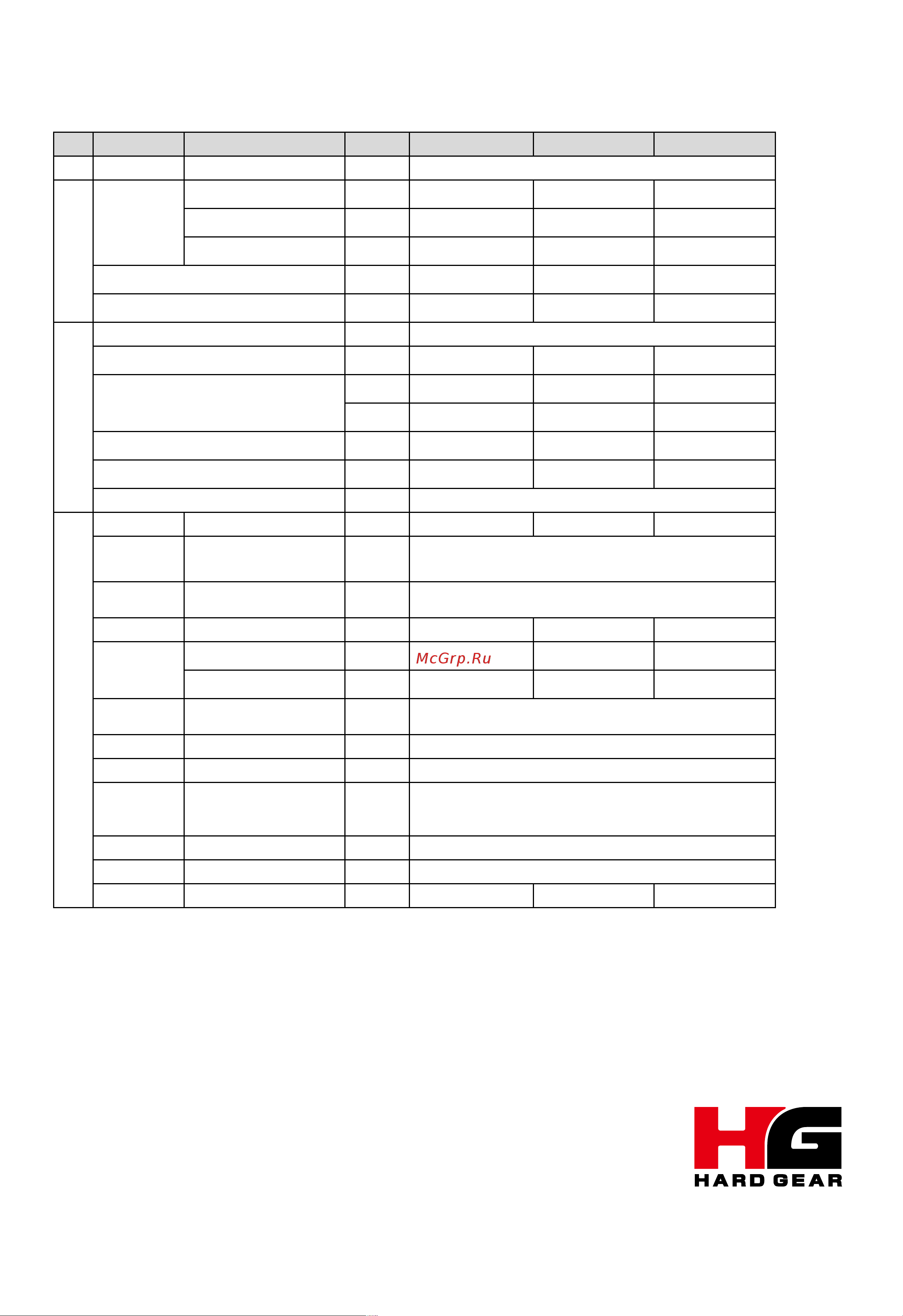 Daishin SST-100YD 100522310 Инструкция к Daishin SST-100YD 100522310 онлайн [4/18] 861253
