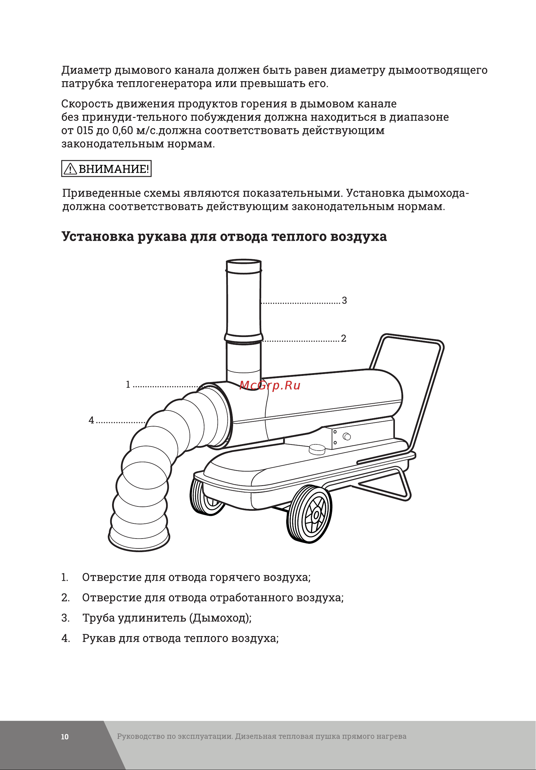 Gigant DHG80ID Инструкция к Gigant DHG80ID онлайн [10/24] 861302
