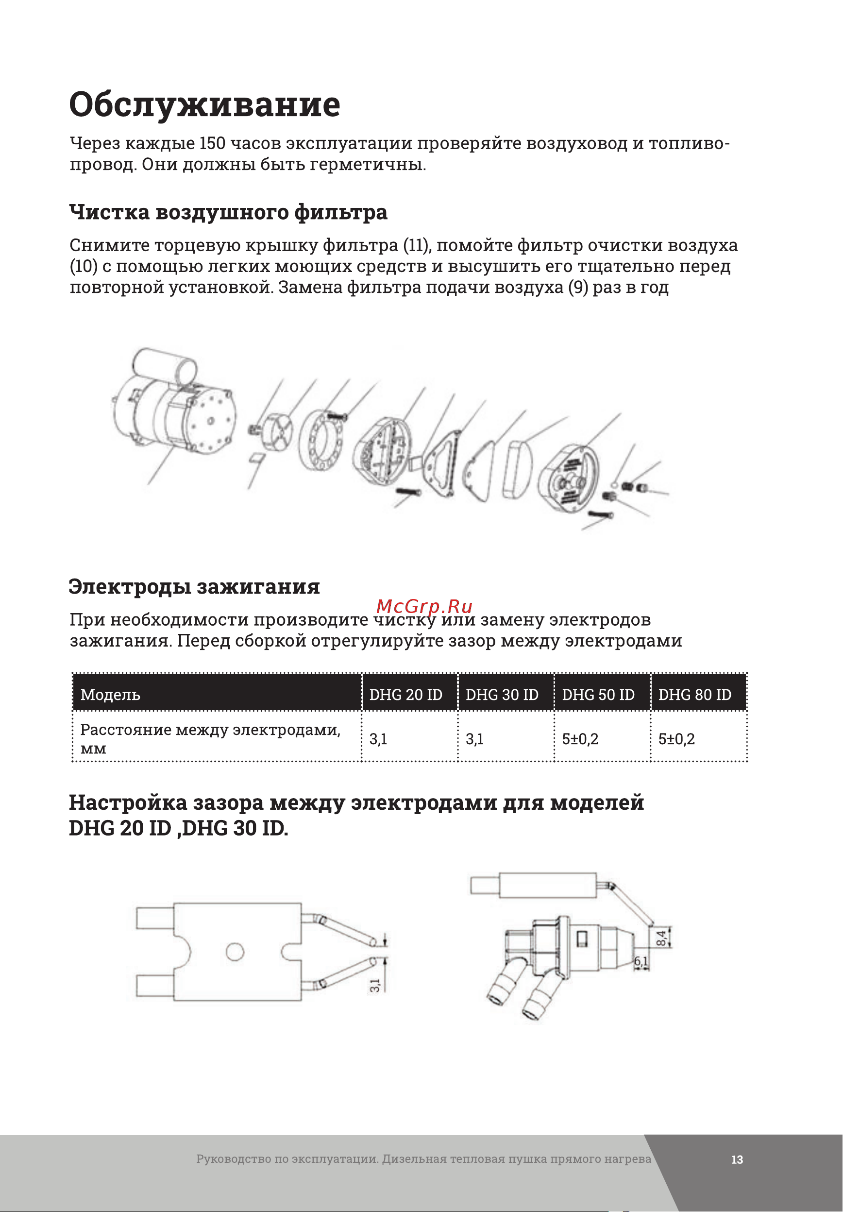 Gigant DHG80ID Инструкция к Gigant DHG80ID онлайн [13/24] 861302