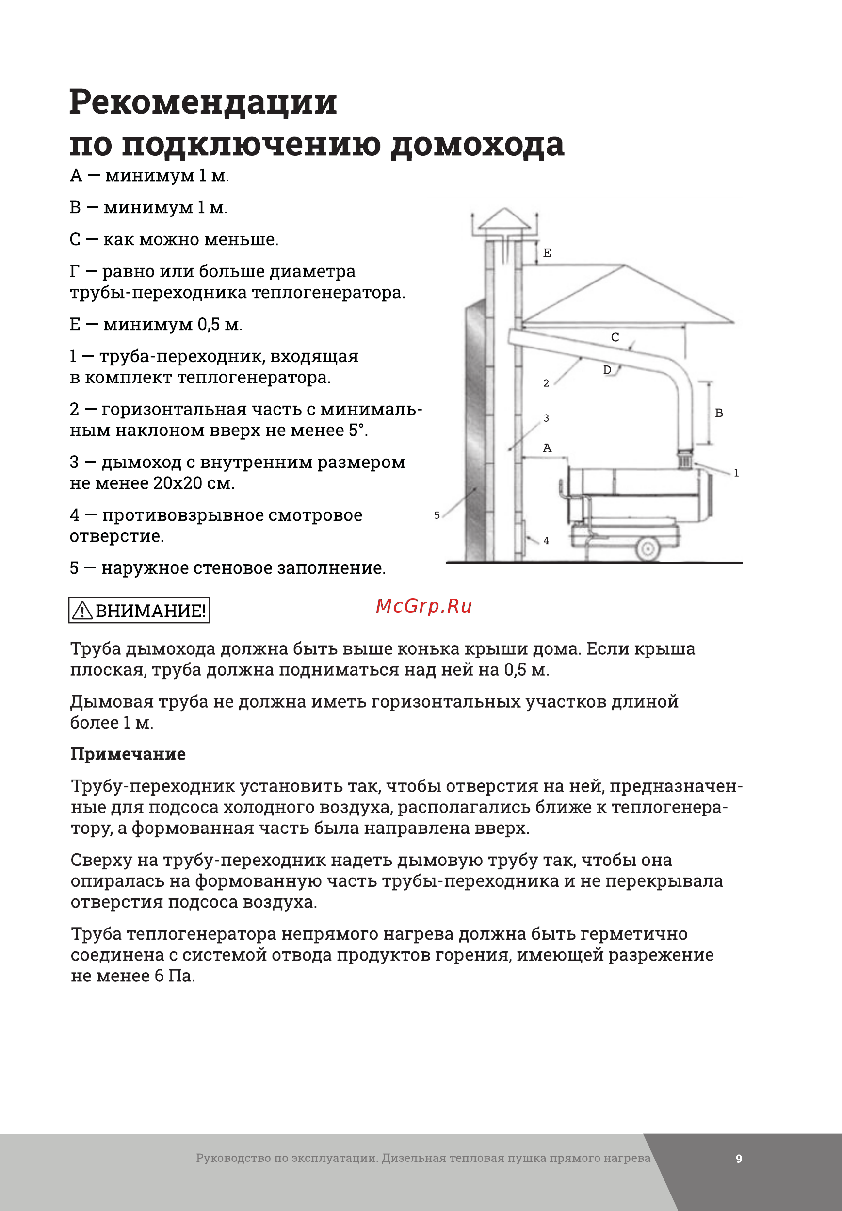 Gigant DHG80ID Инструкция к Gigant DHG80ID онлайн [9/24] 861302