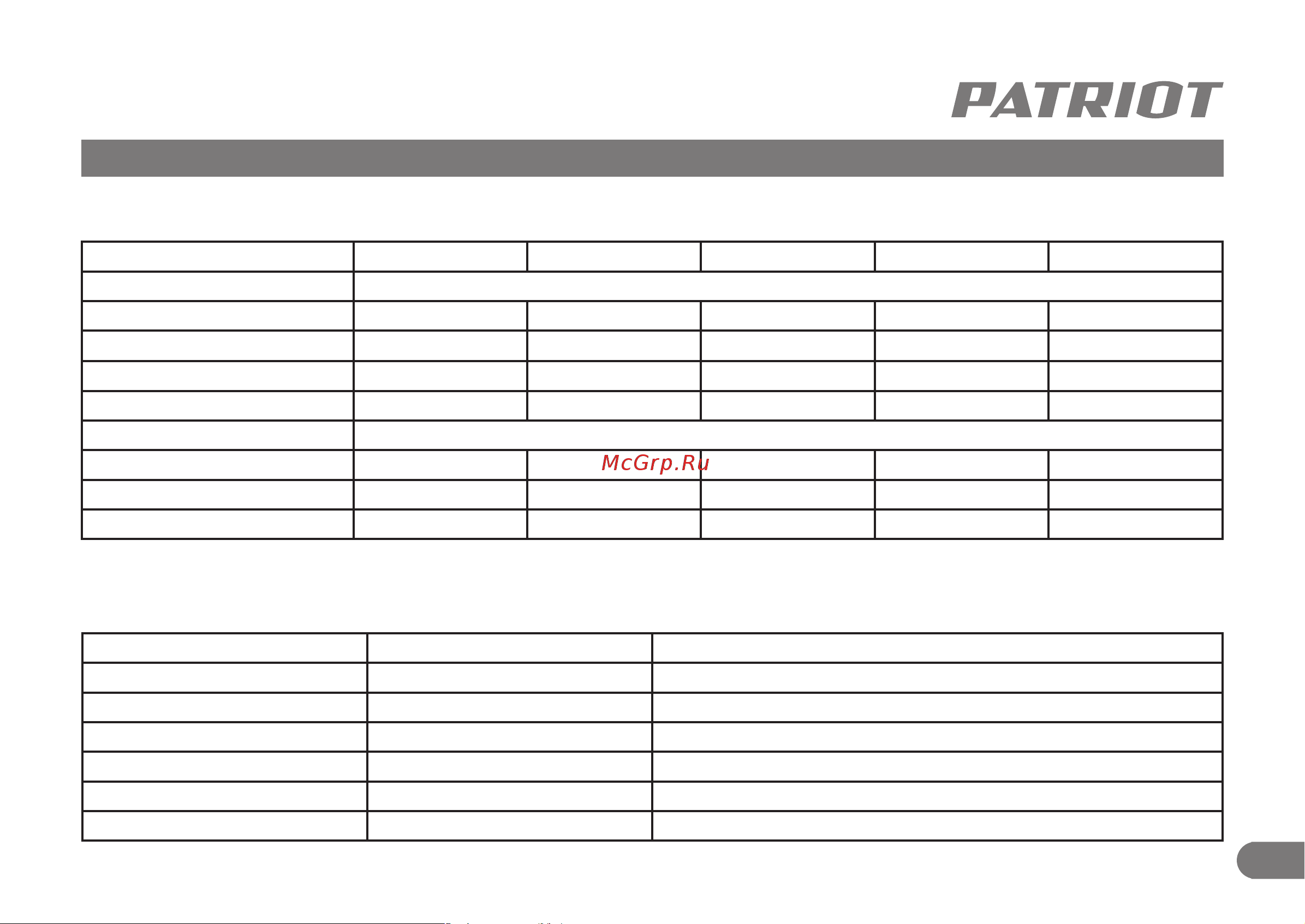 Patriot DTC 629, 62 кВт, 633703063 Инструкция к PATRIOT DTC 629 633703063 онлайн [9/22] 861304