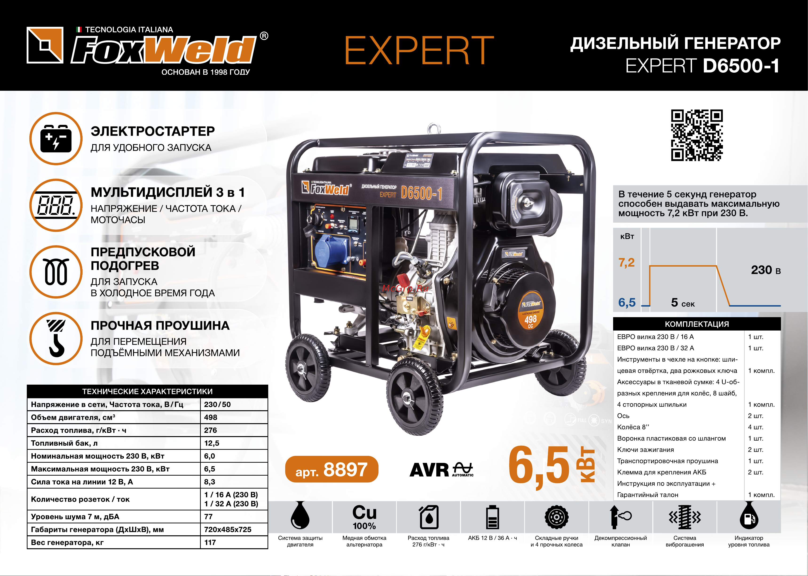 Foxweld expert d6500-1, 6.0-6.5 квт, 1ф, розетки 1x16А + 1x32А, ппп, мфд 3в1 8897 8897 listovka Diesel Generator Expert D6500-1 онлайн