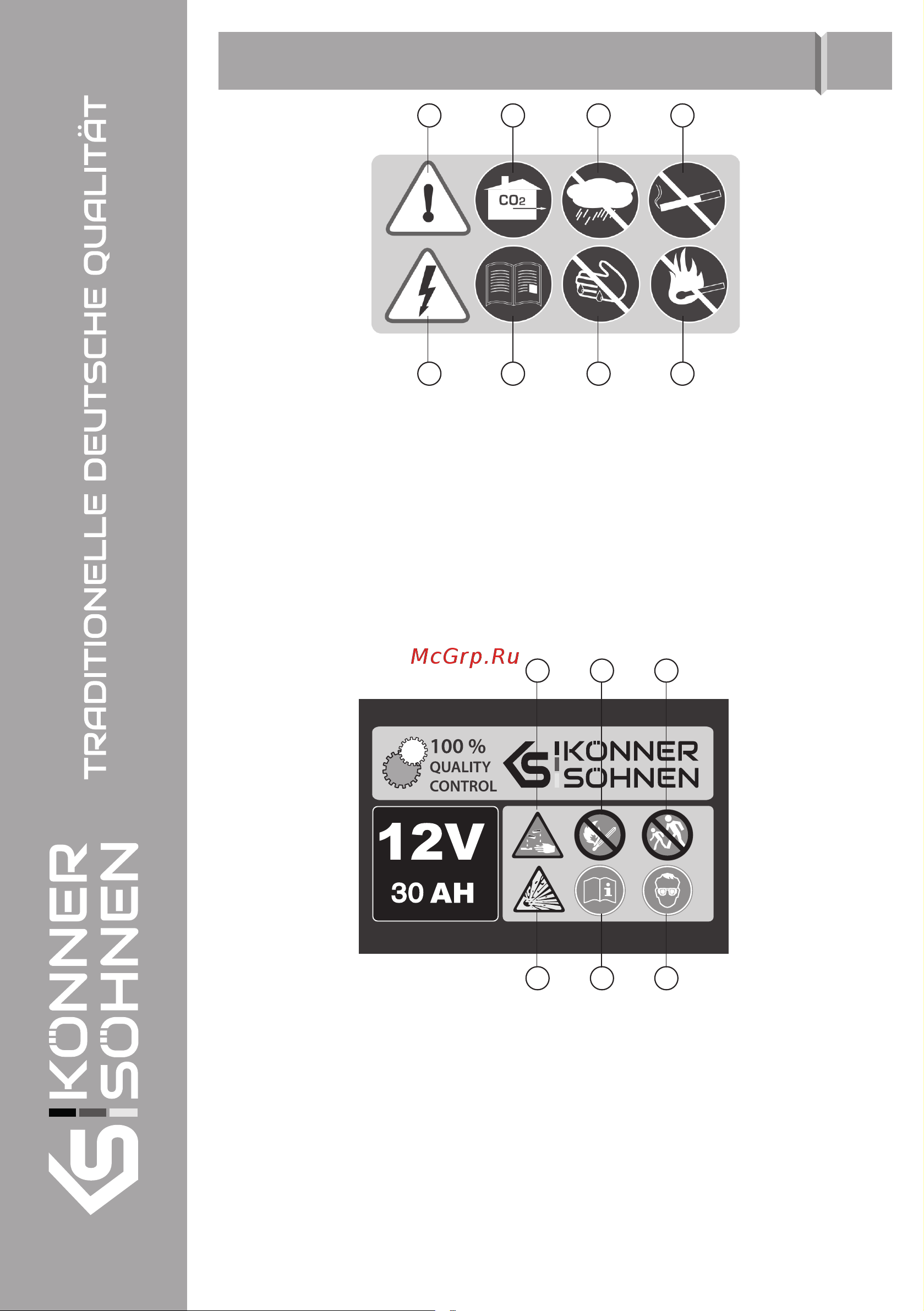 Konner&sohnen KS 8100HDE Инструкция к товару онлайн [5/24] 861371