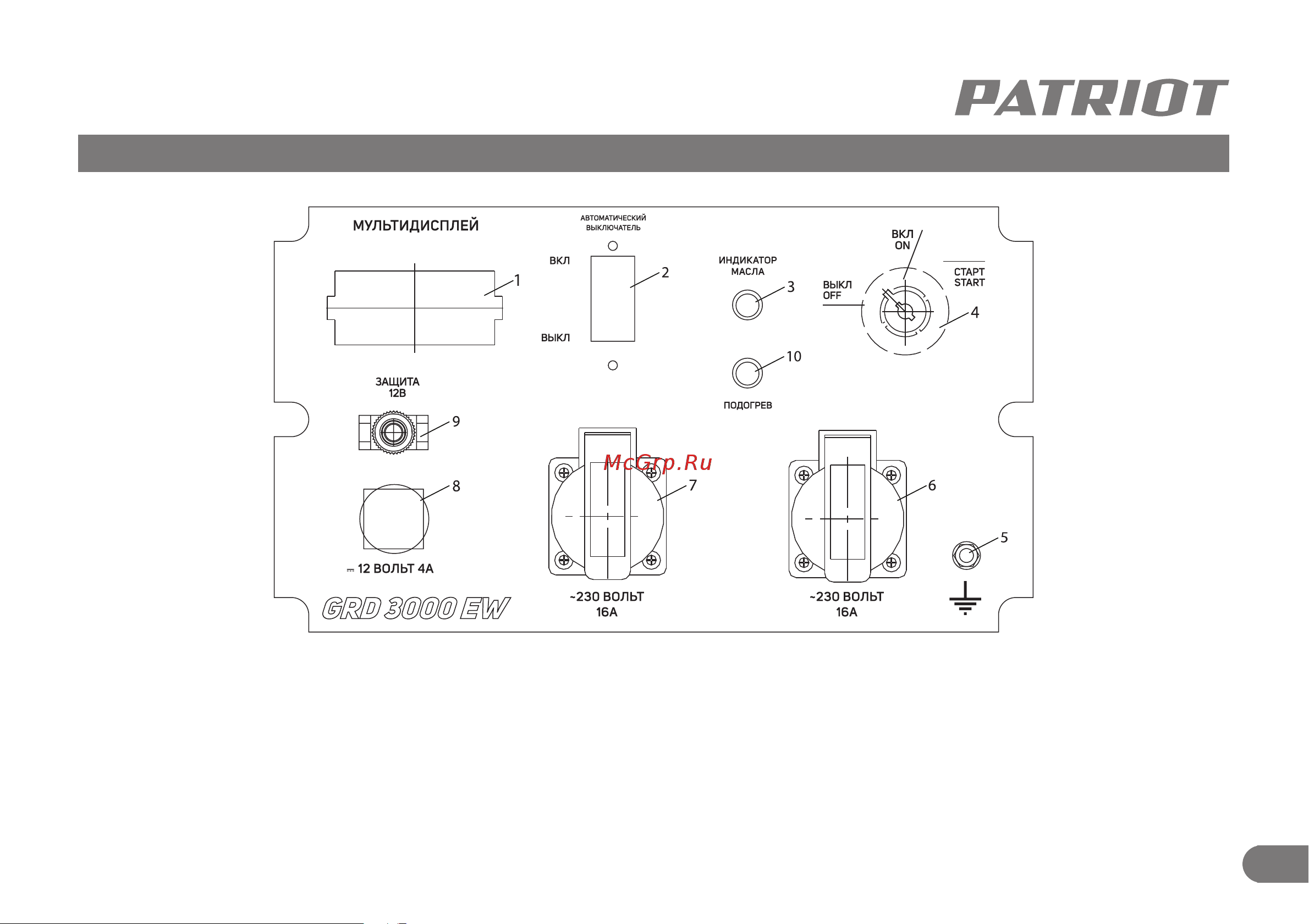 Patriot GRD 7500DAW 472732275 Инструкция онлайн [10/24] 861379