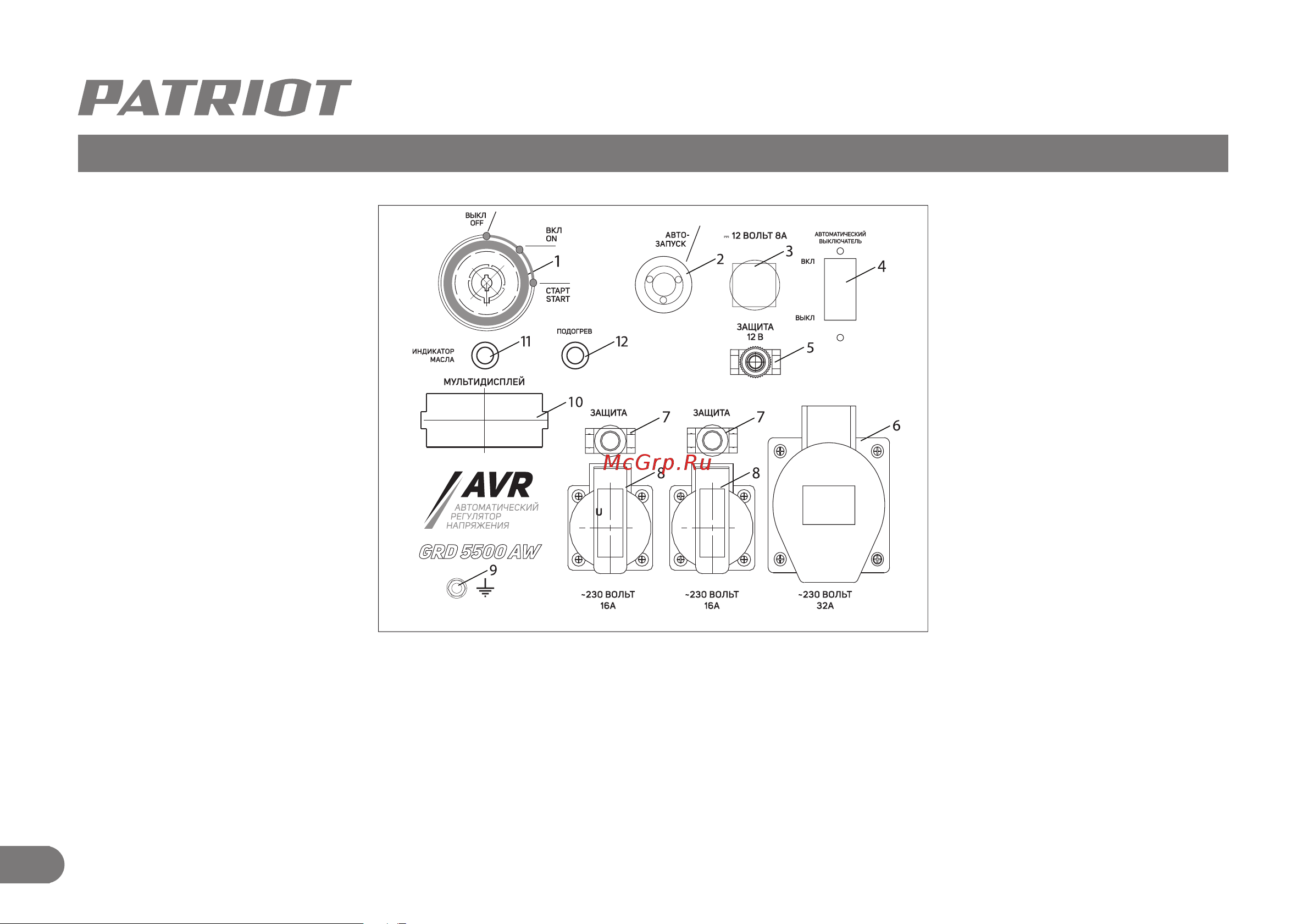 Patriot GRD 7500DAW 472732275 Инструкция онлайн [11/24] 861379
