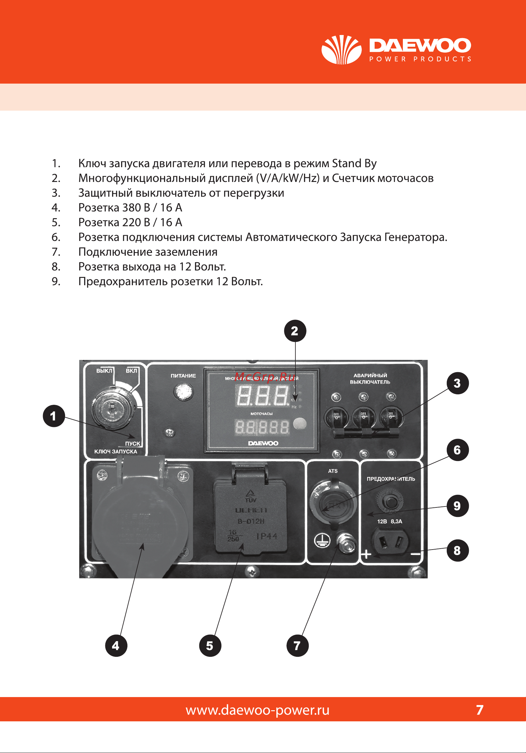 Daewoo DDAE 6000XE (2024) Инструкция к дизельному генератору Daewoo DDAE6000XE онлайн [7/28] 861381