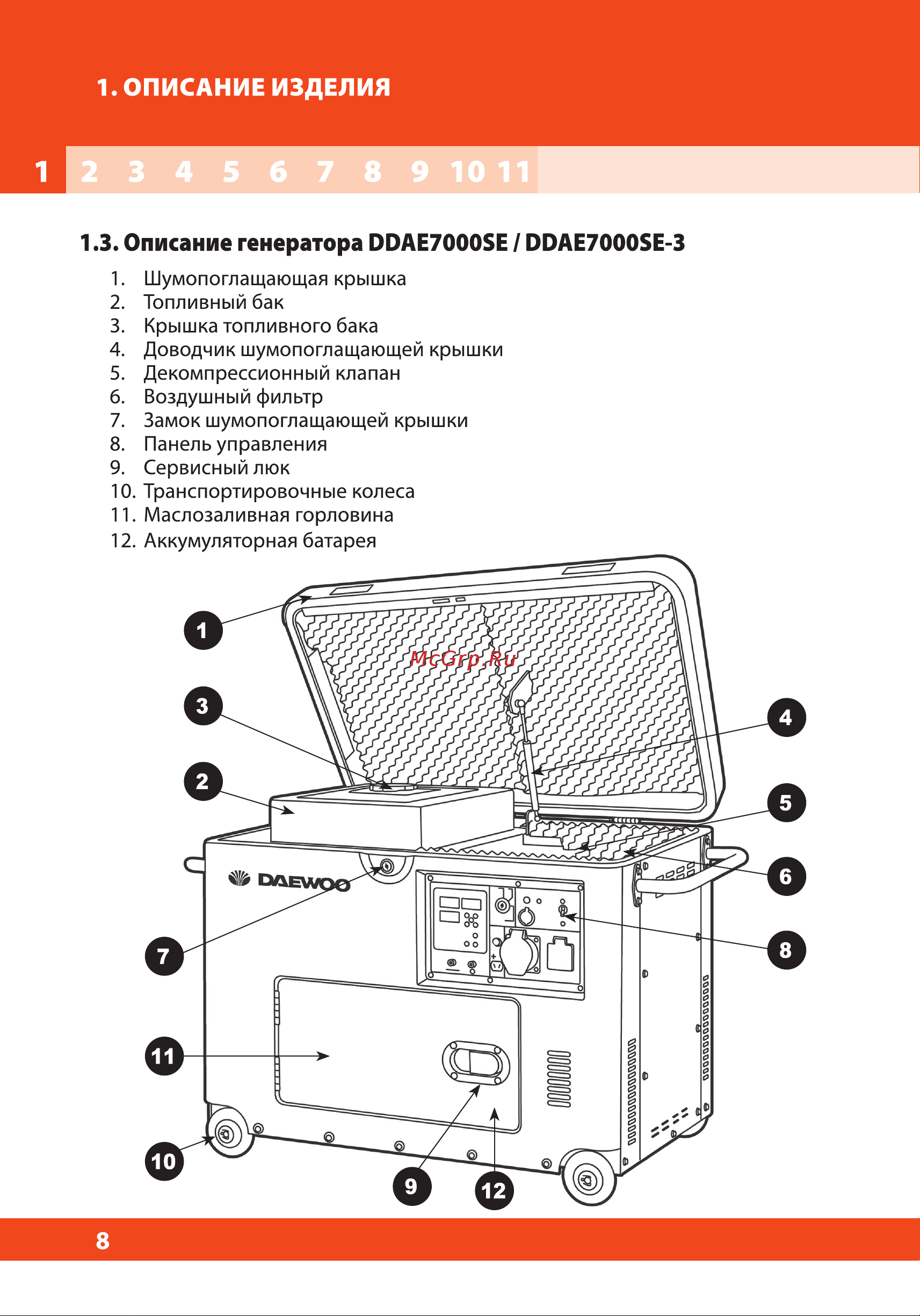 Daewoo DDAE 6000XE (2024) Инструкция к дизельному генератору Daewoo DDAE6000XE онлайн [8/28] 861381