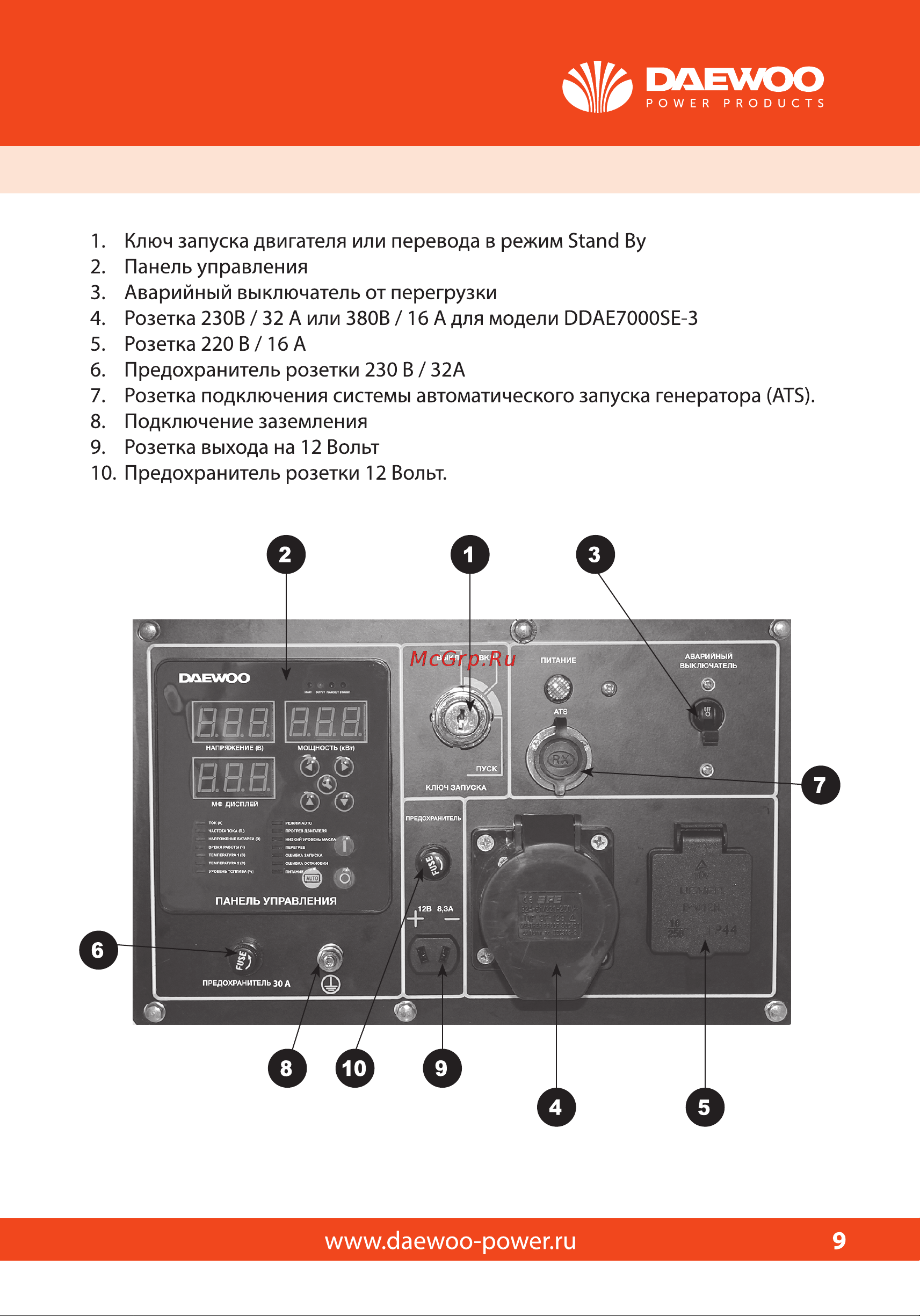 Daewoo DDAE 6000XE (2024) Инструкция к дизельному генератору Daewoo DDAE6000XE онлайн [9/28] 861381