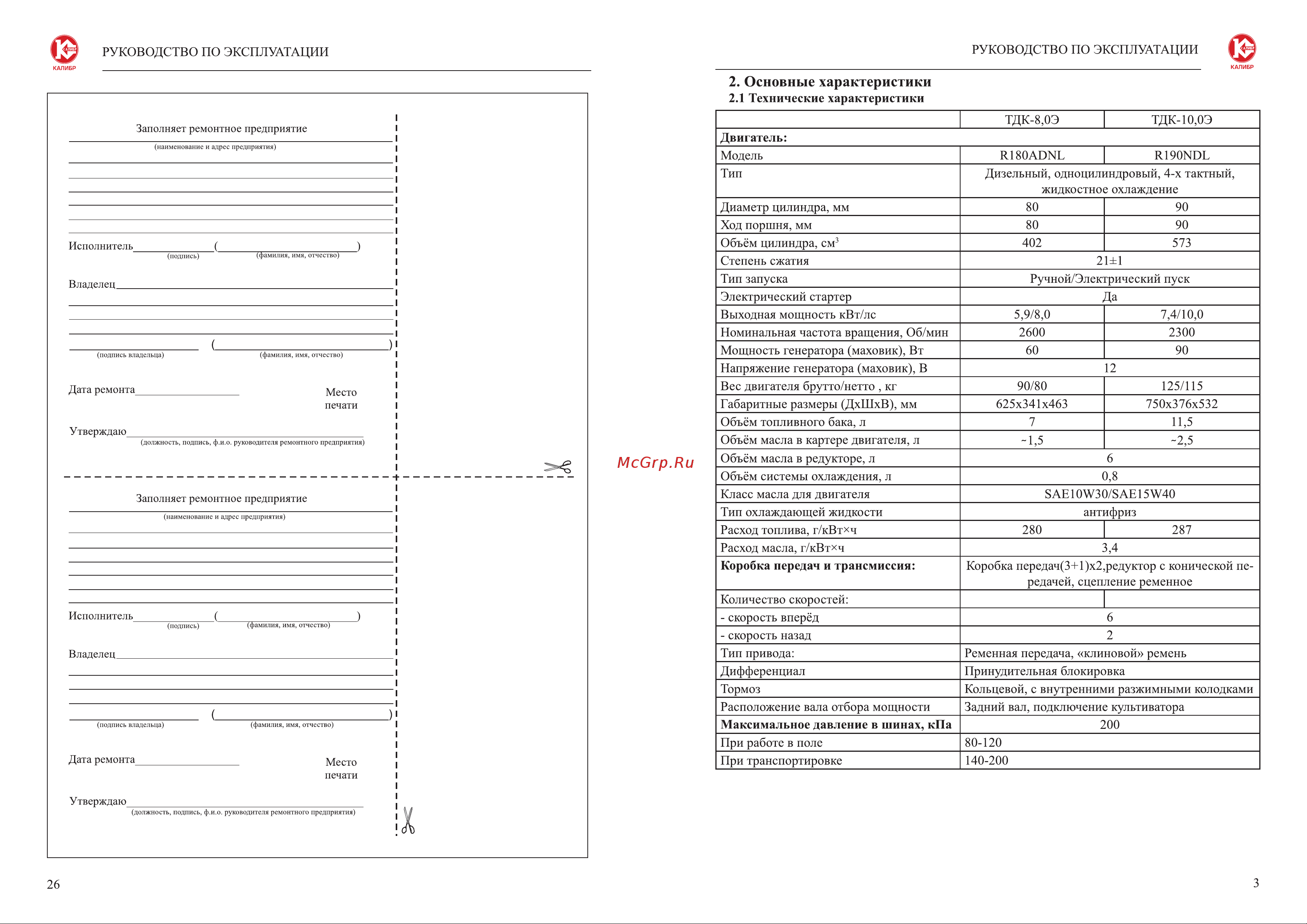 Калибр ТДК-10.0 Э 00000048335 Инструкция к Калибр ТДК-10.0 Э 00000048335 онлайн [4/15] 861405