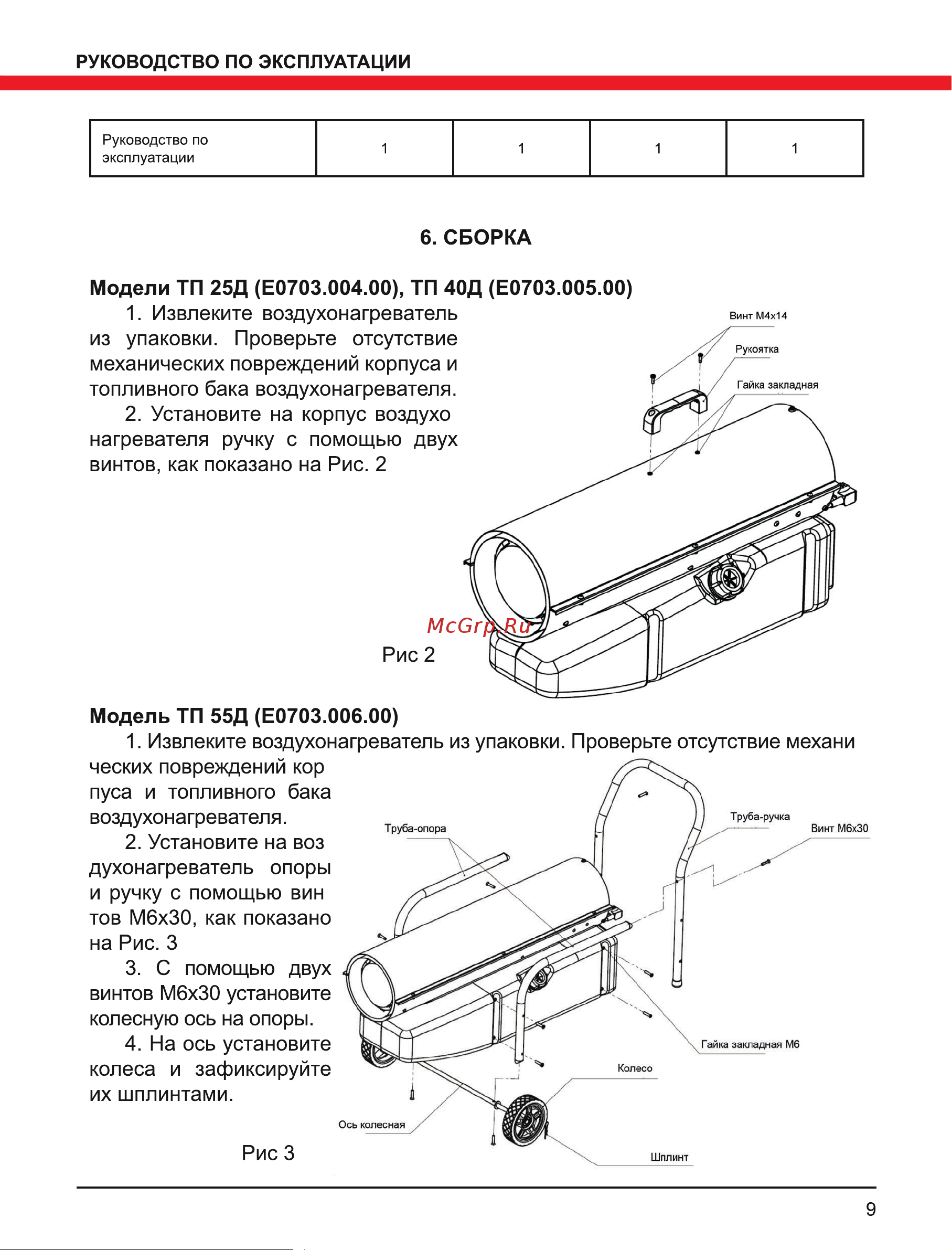 Elitech ТП 25Д (E0703.004.00) 199579 Инструкция к товару онлайн [9/24] 861419