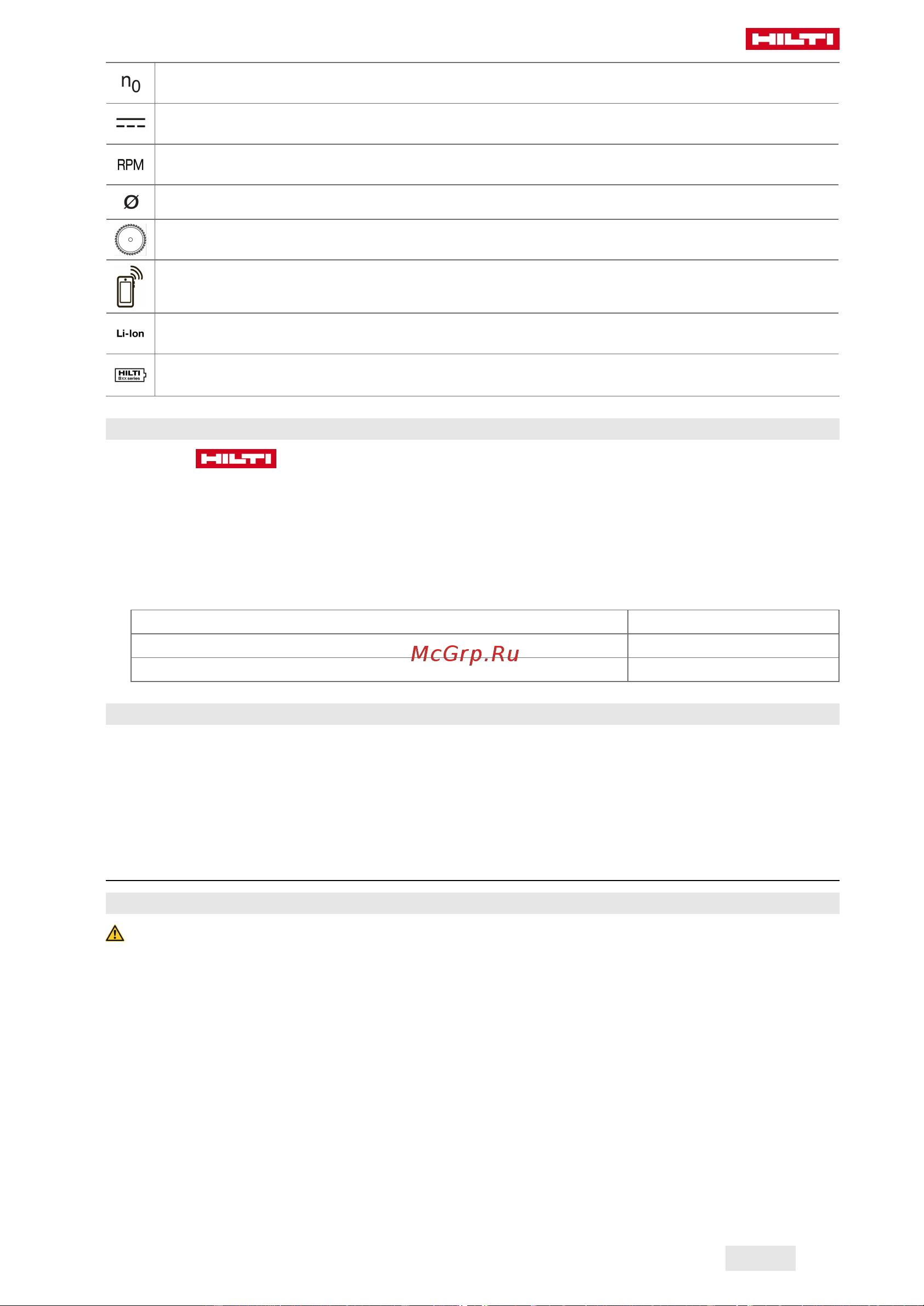 Hilti SCM 22-A коробка 2041565 Инструкция к товару онлайн [35/256] 861541