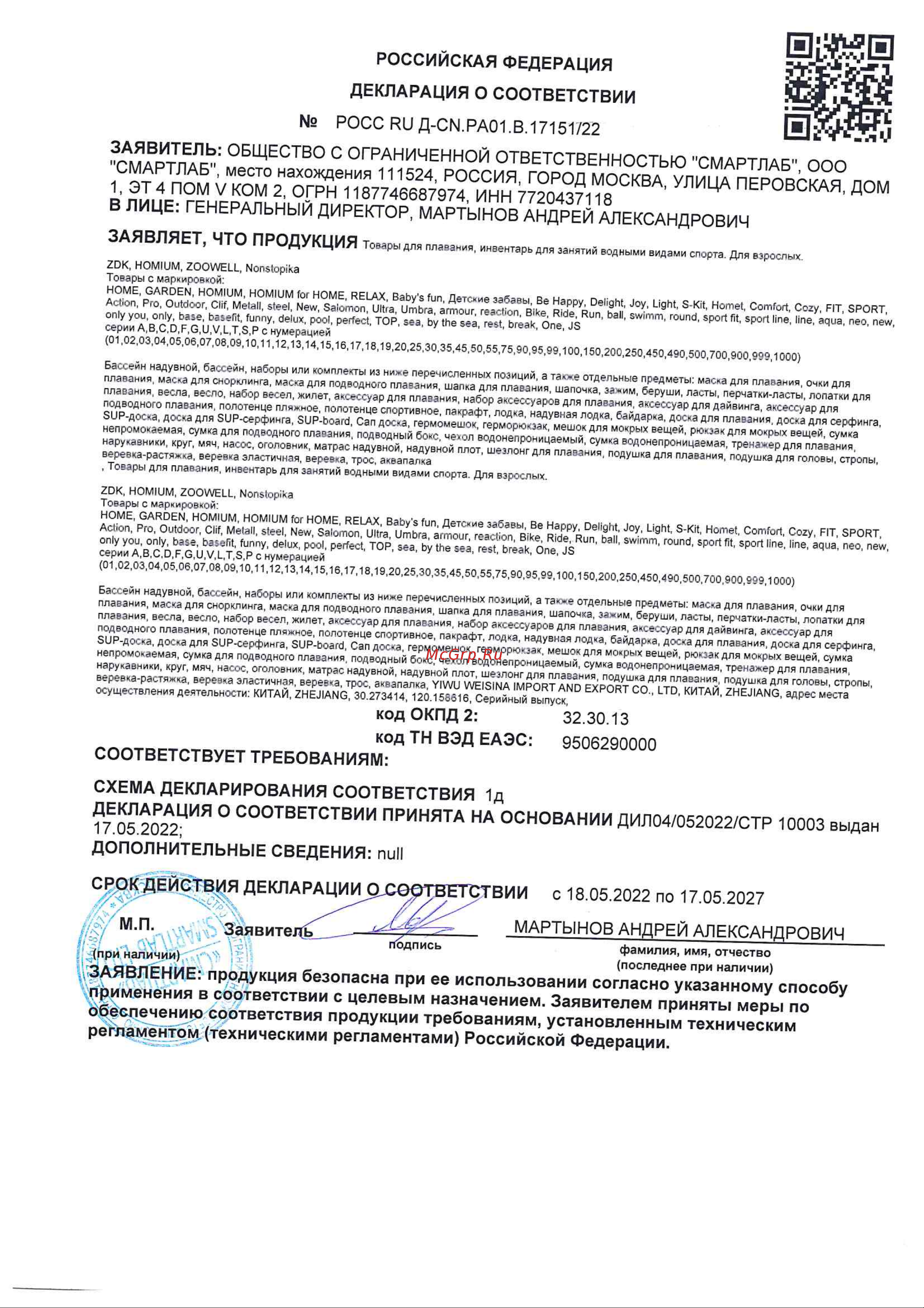 Nonstopika оранжевый, туринговый, Wkersiy SYFD350ORANGE Инструкция онлайн
