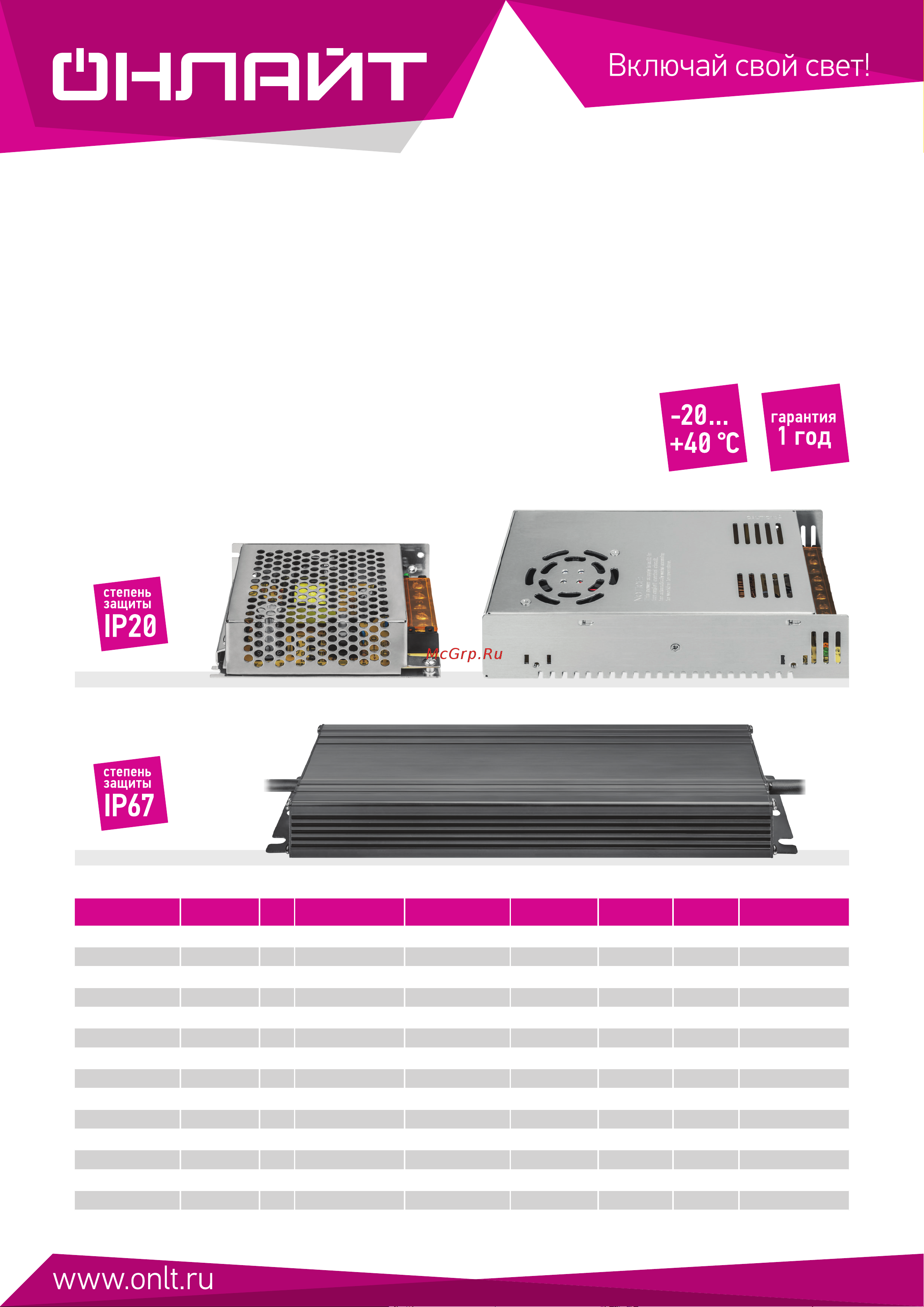 Онлайт OD-P60-IP20-12V 80992 Инструкция к товару онлайн