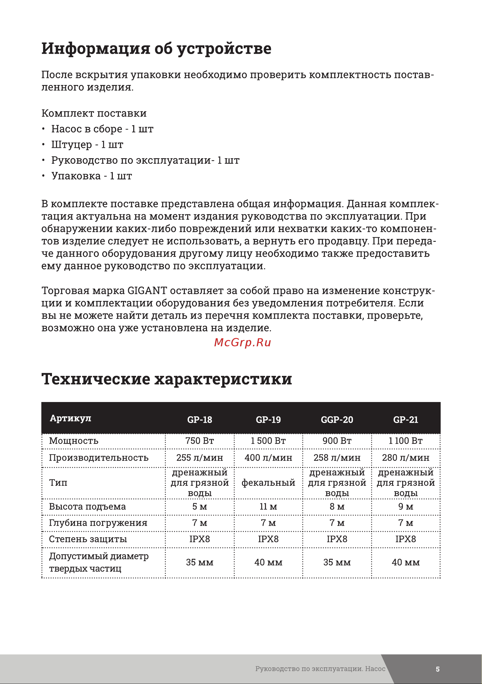 Gigant GGP-20 Инструкция к Gigant GP-20 онлайн [5/16] 861836