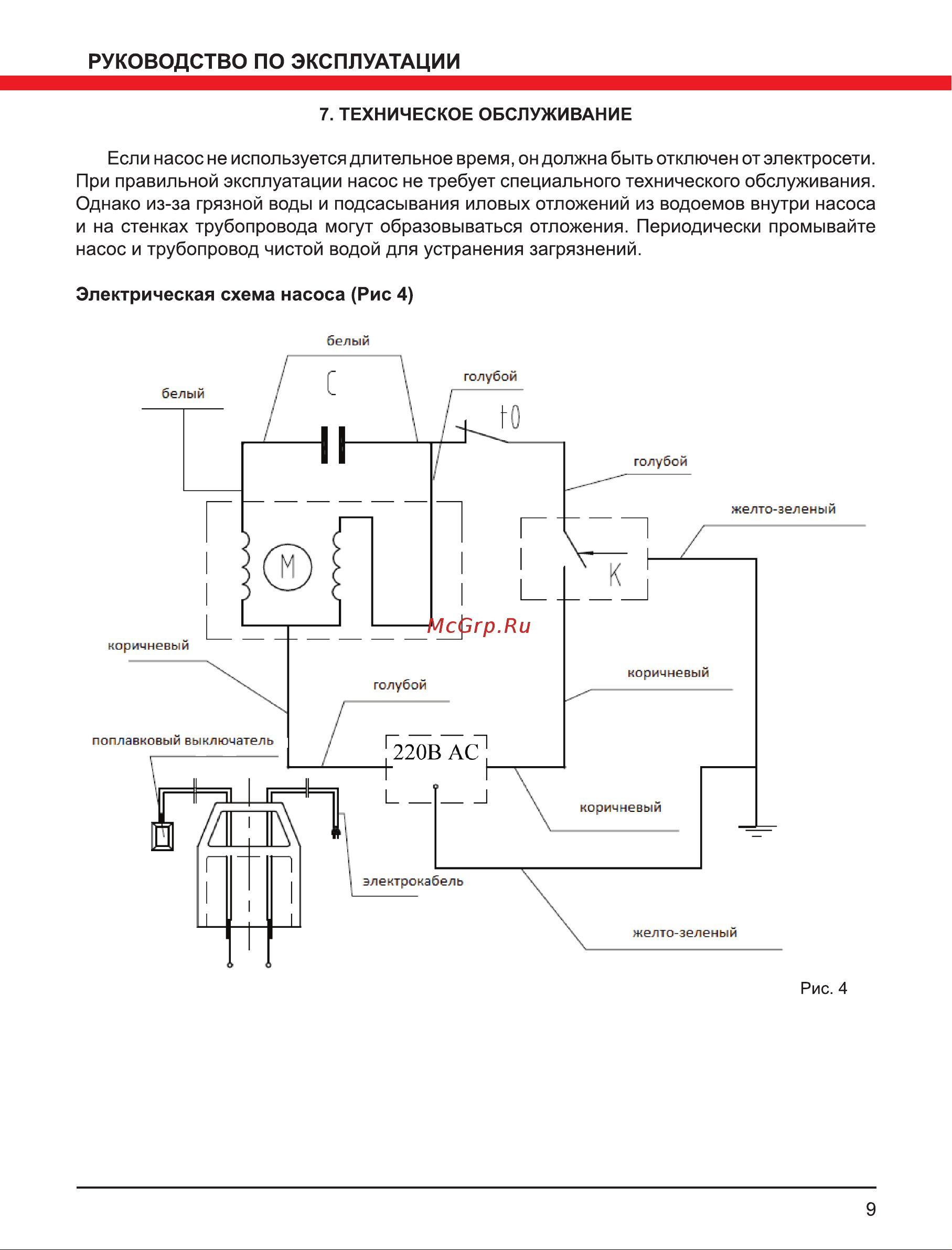 Elitech НПФ 1200Н 195710 Инструкция к Elitech НПД 600Н 195707 онлайн [9/12] 861855