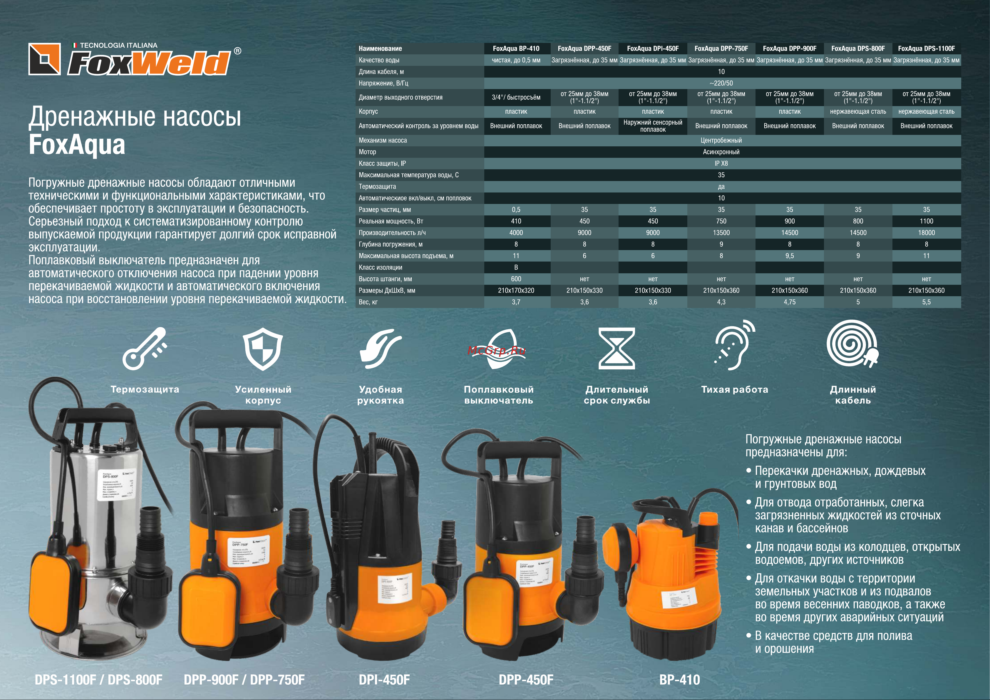 Foxweld FoxAqua DPS-1100F 6585 Листовка Дренажные насосы FoxAqua онлайн