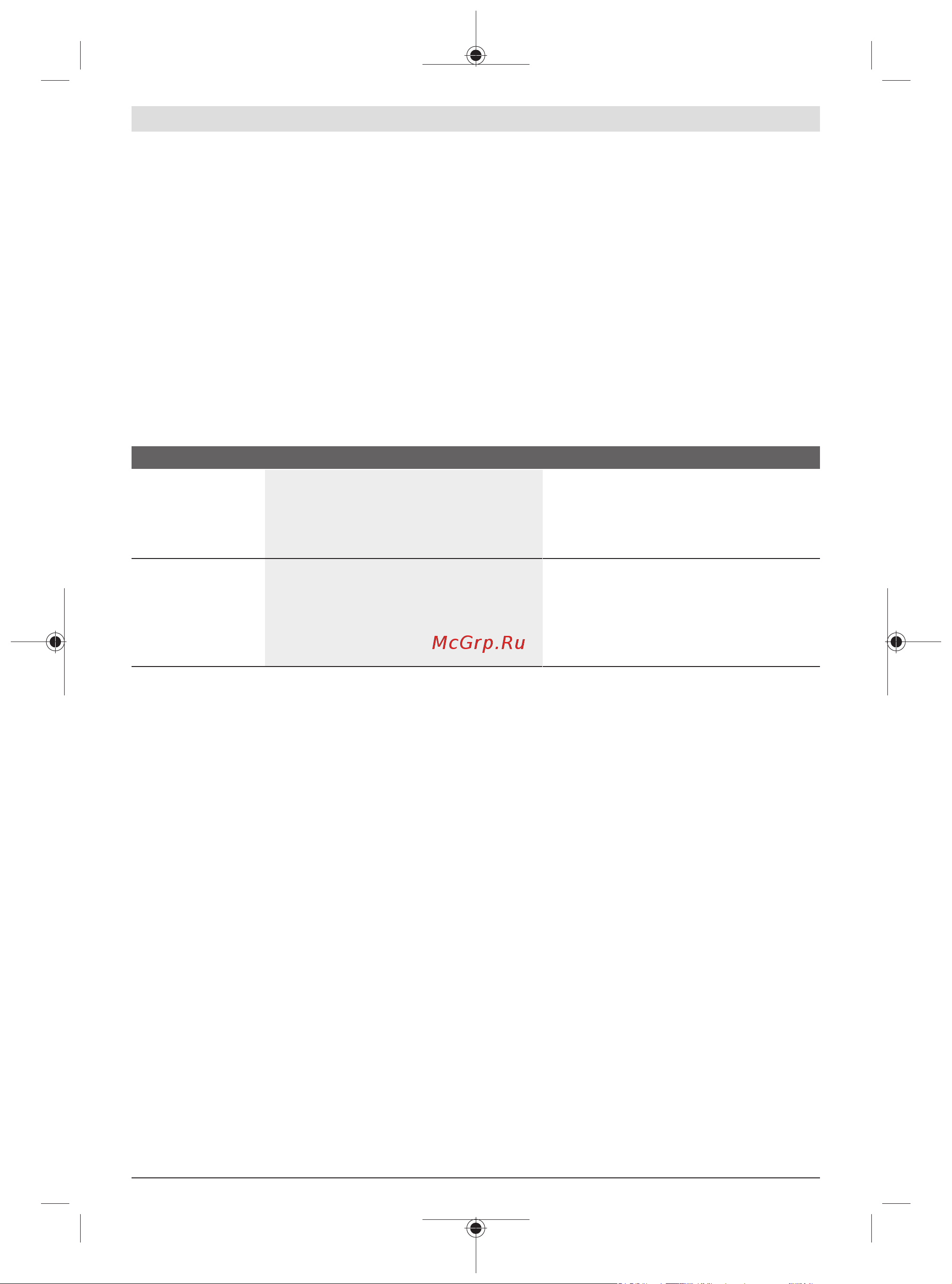 Bosch EasyShear 0600833303 Инструкция к Bosch EasyShear 0600833303 онлайн [147/238] 862068
