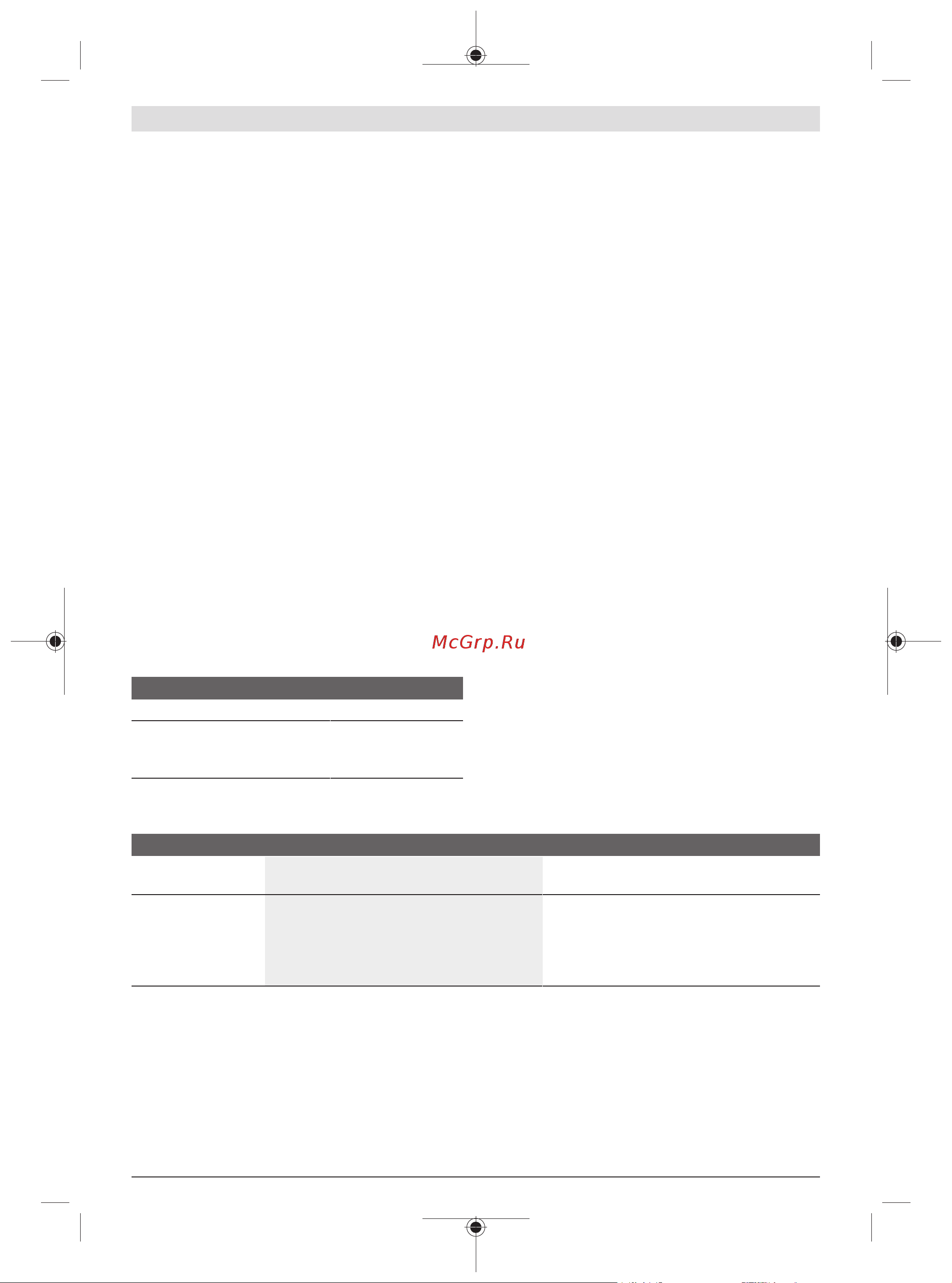 Bosch EasyShear 0600833303 Инструкция к Bosch EasyShear 0600833303 онлайн [170/238] 862068