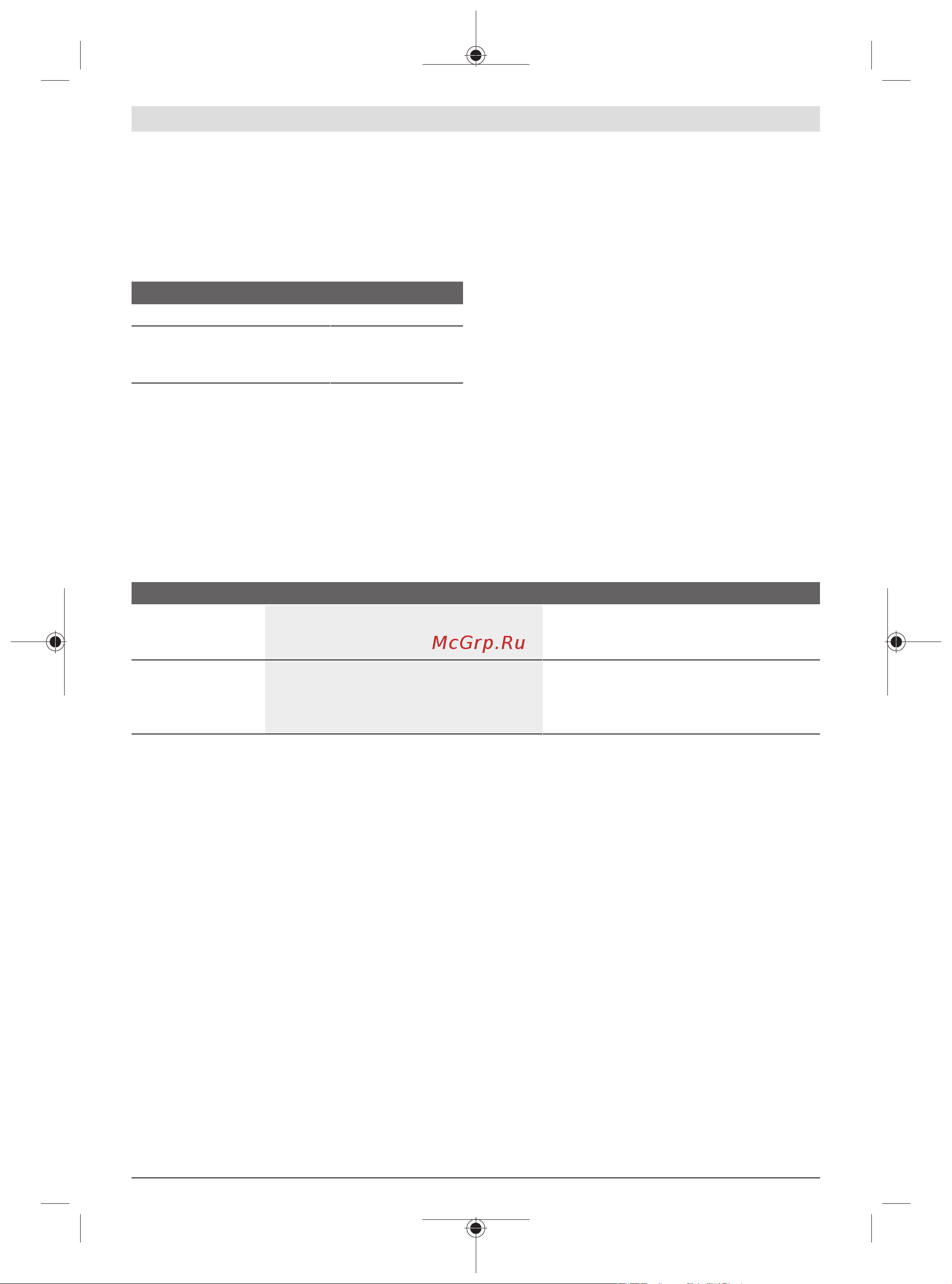 Bosch EasyShear 0600833303 Инструкция к Bosch EasyShear 0600833303 онлайн [197/238] 862068