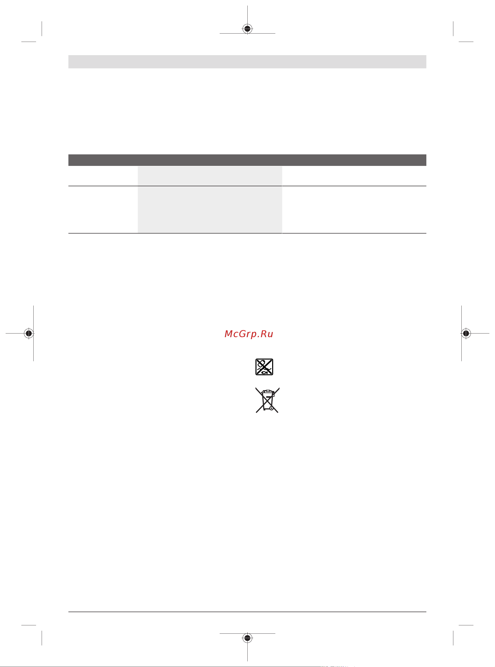 Bosch EasyShear 0600833303 Инструкция к Bosch EasyShear 0600833303 онлайн [52/238] 862068