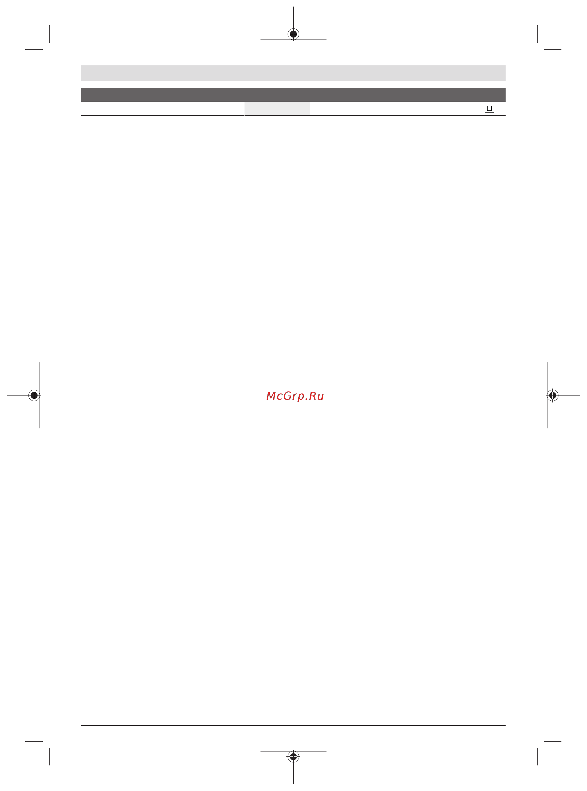 Bosch EasyShear 0600833303 Инструкция к Bosch EasyShear 0600833303 онлайн [84/238] 862068