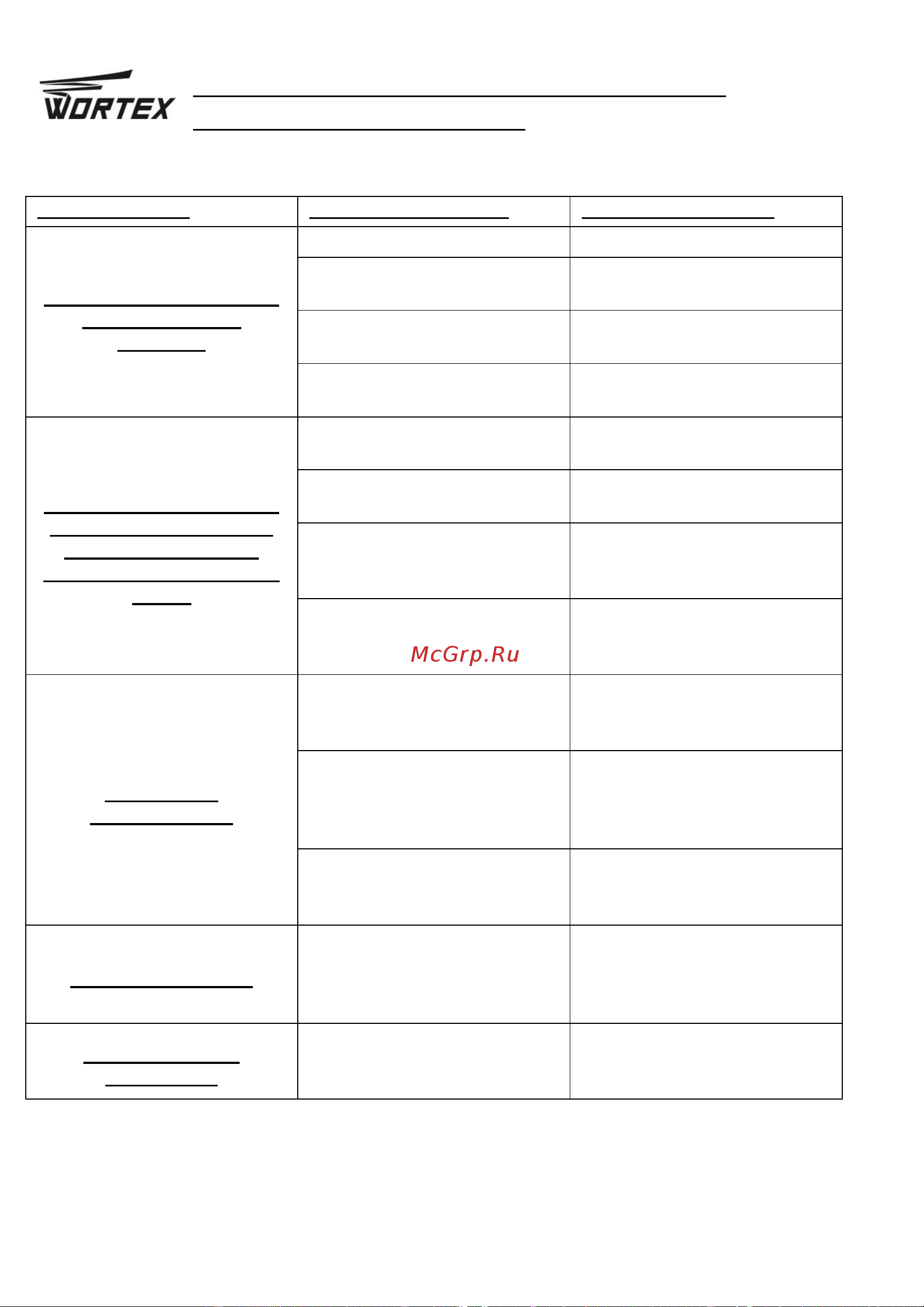 WORTEX SG721500011 Инструкция к WORTEX SG721500011 онлайн [15/21] 862173