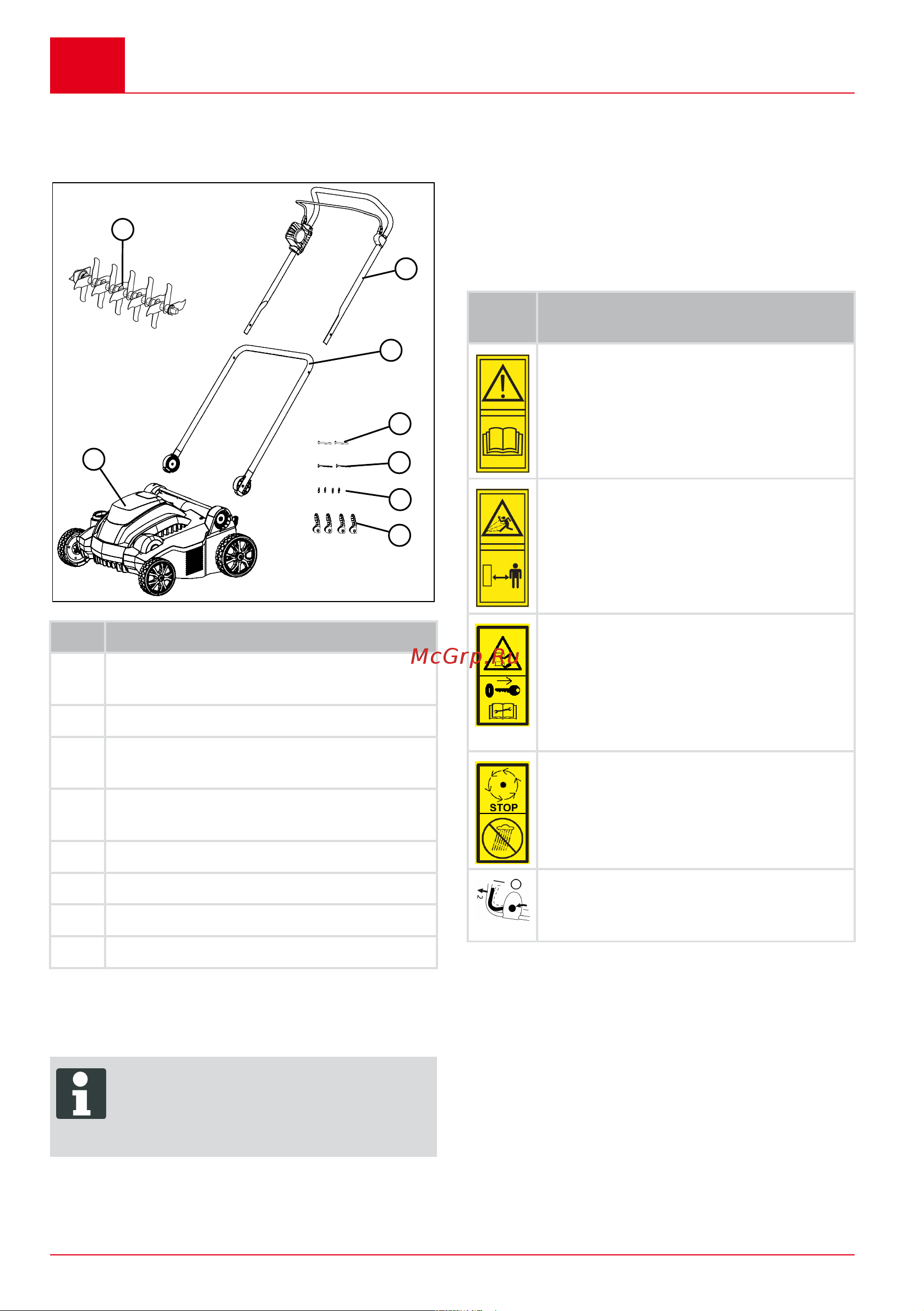 Al-Ko SF 4036 113574 Инструкция к AL-KO SF 4036 113574 онлайн [126/476] 862200