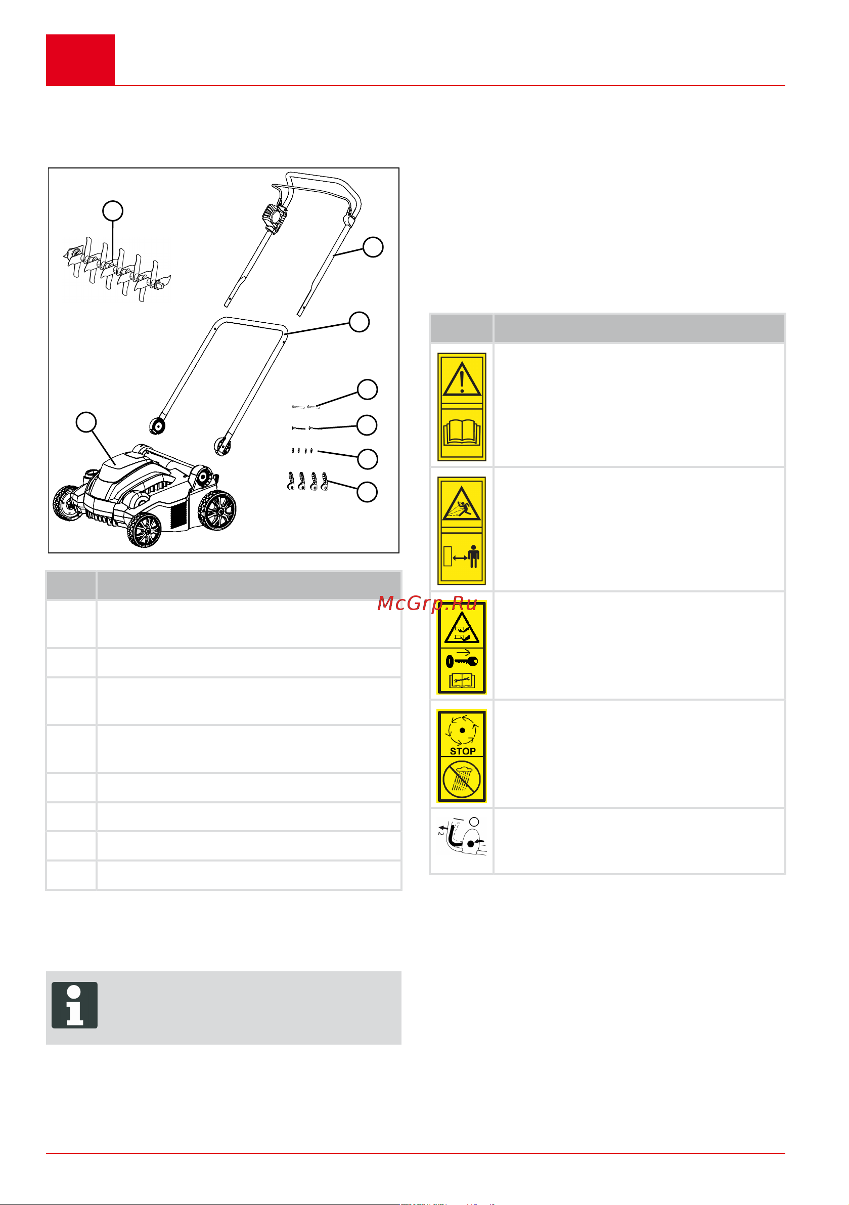 Al-Ko SF 4036 113574 Инструкция к AL-KO SF 4036 113574 онлайн [214/476] 862200
