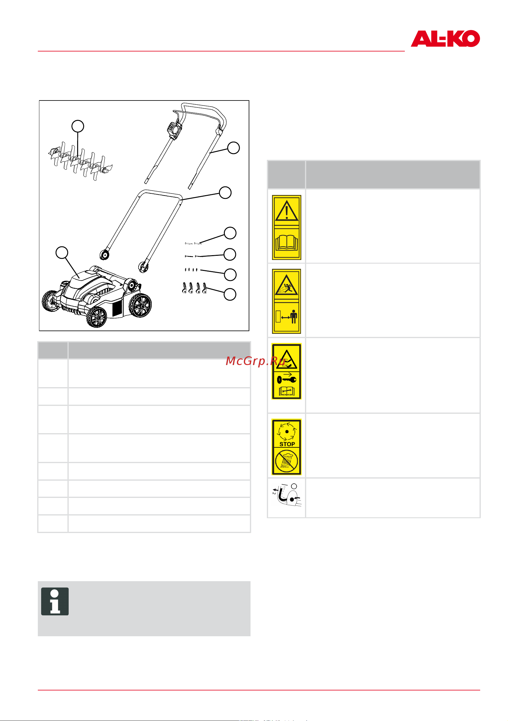 Al-Ko SF 4036 113574 Инструкция к AL-KO SF 4036 113574 онлайн [257/476] 862200