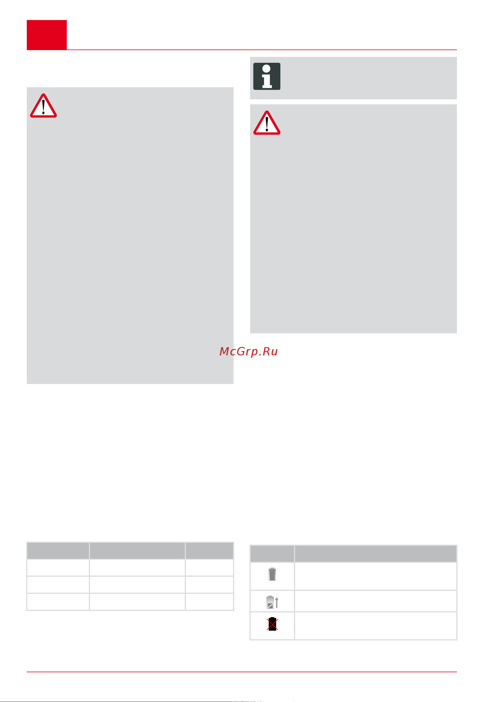 Al-Ko SF 4036 113574 Инструкция к AL-KO SF 4036 113574 онлайн [372/476] 862200