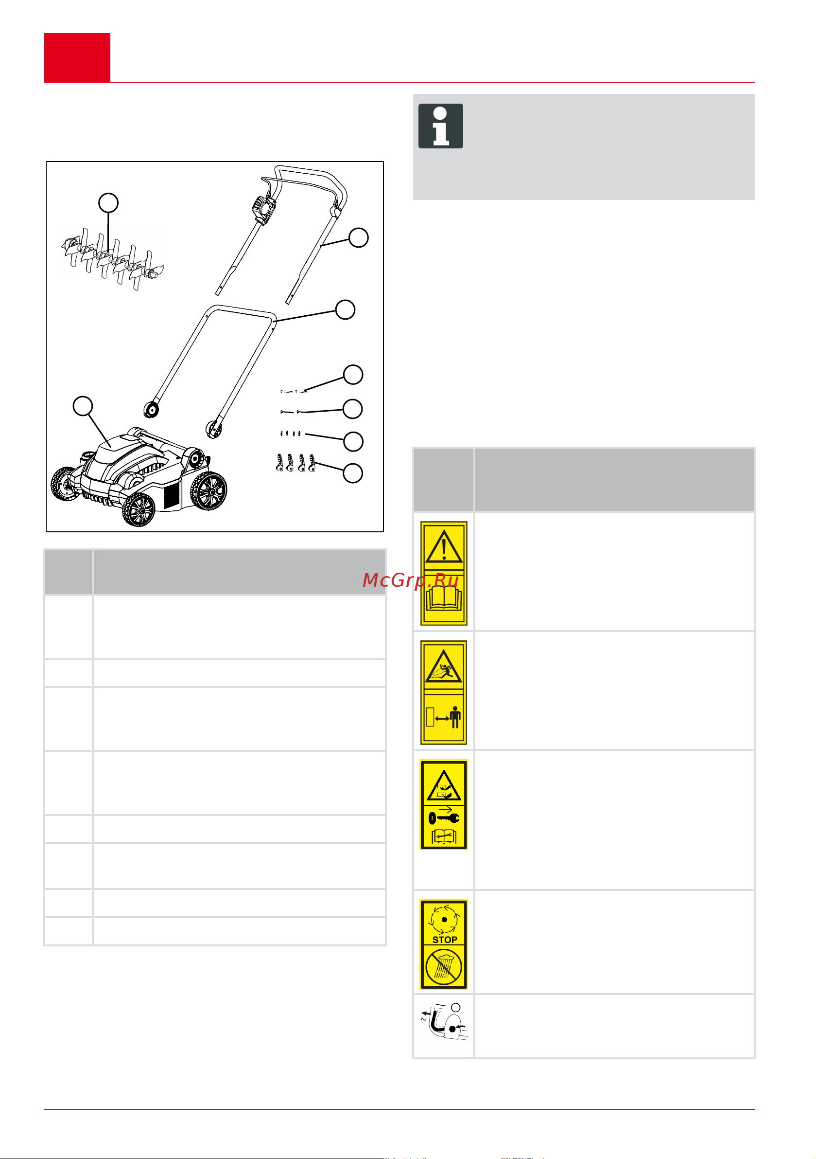 Al-Ko SF 4036 113574 Инструкция к AL-KO SF 4036 113574 онлайн [454/476] 862200