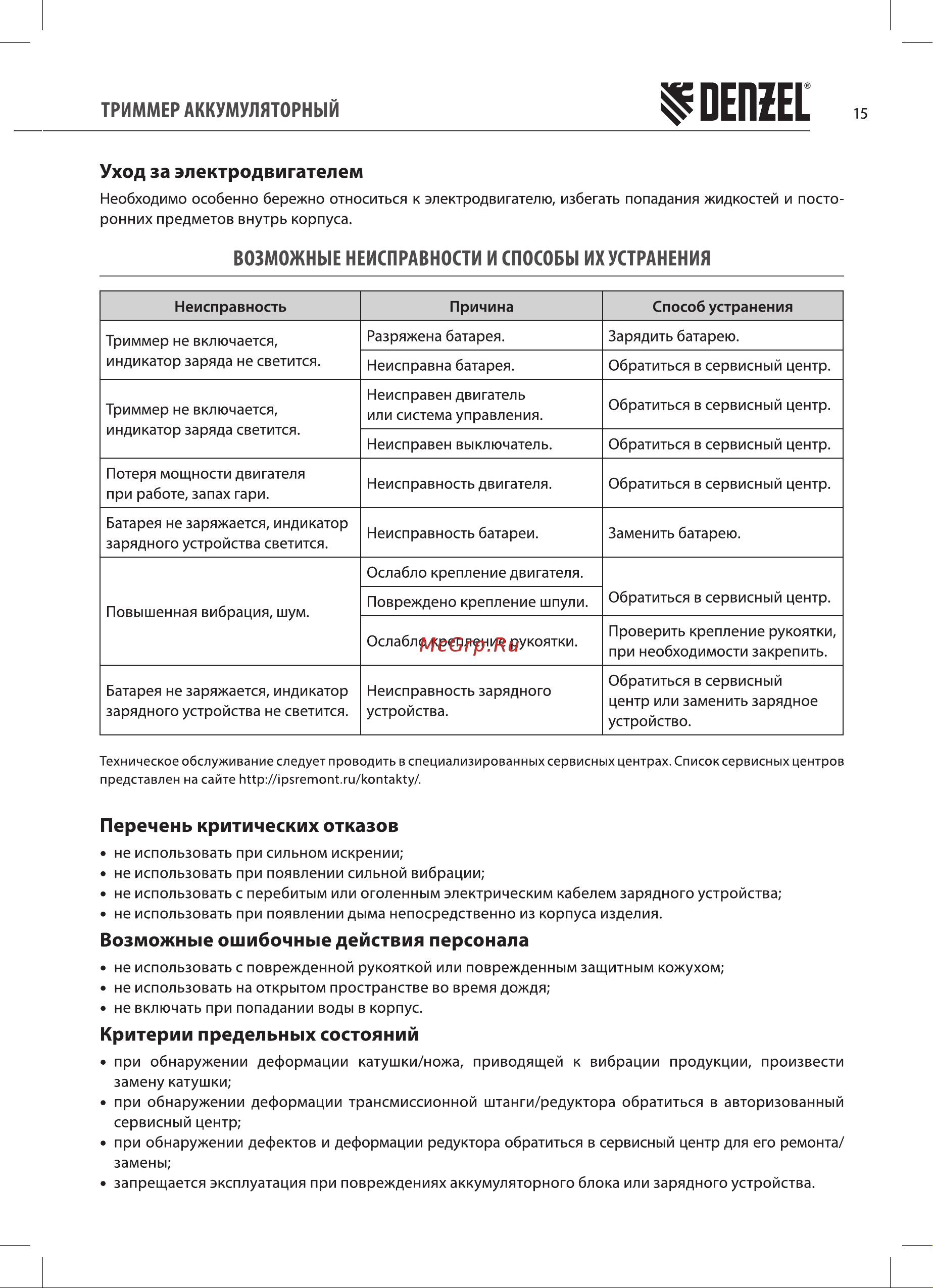 Denzel CBC350-36, Li-ion, 36 В 58720 Инструкция онлайн [15/20] 862281