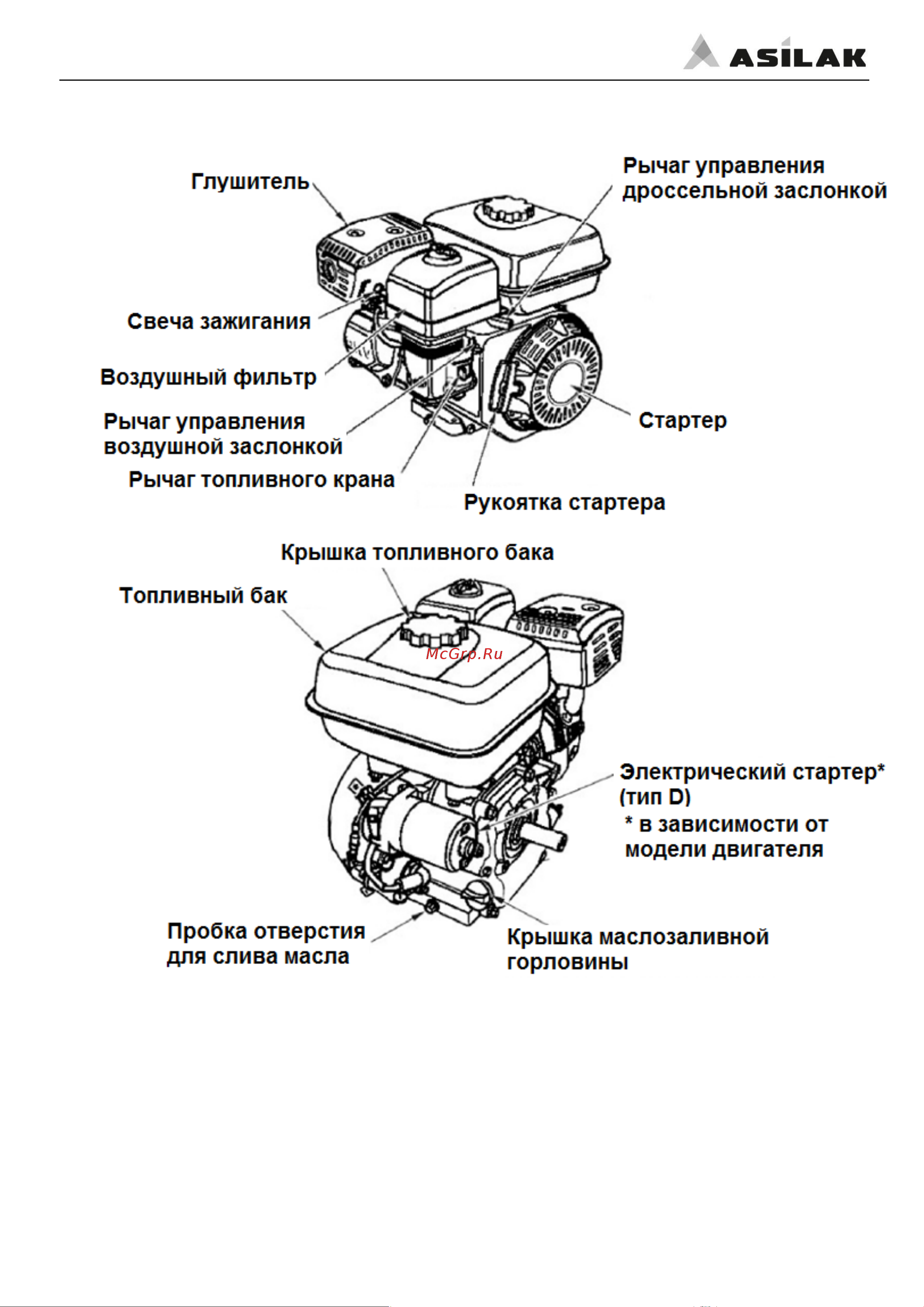 ASILAK SL-188F-SH25 Руководство по эксплуатации и обслуживанию онлайн [4/25] 862285