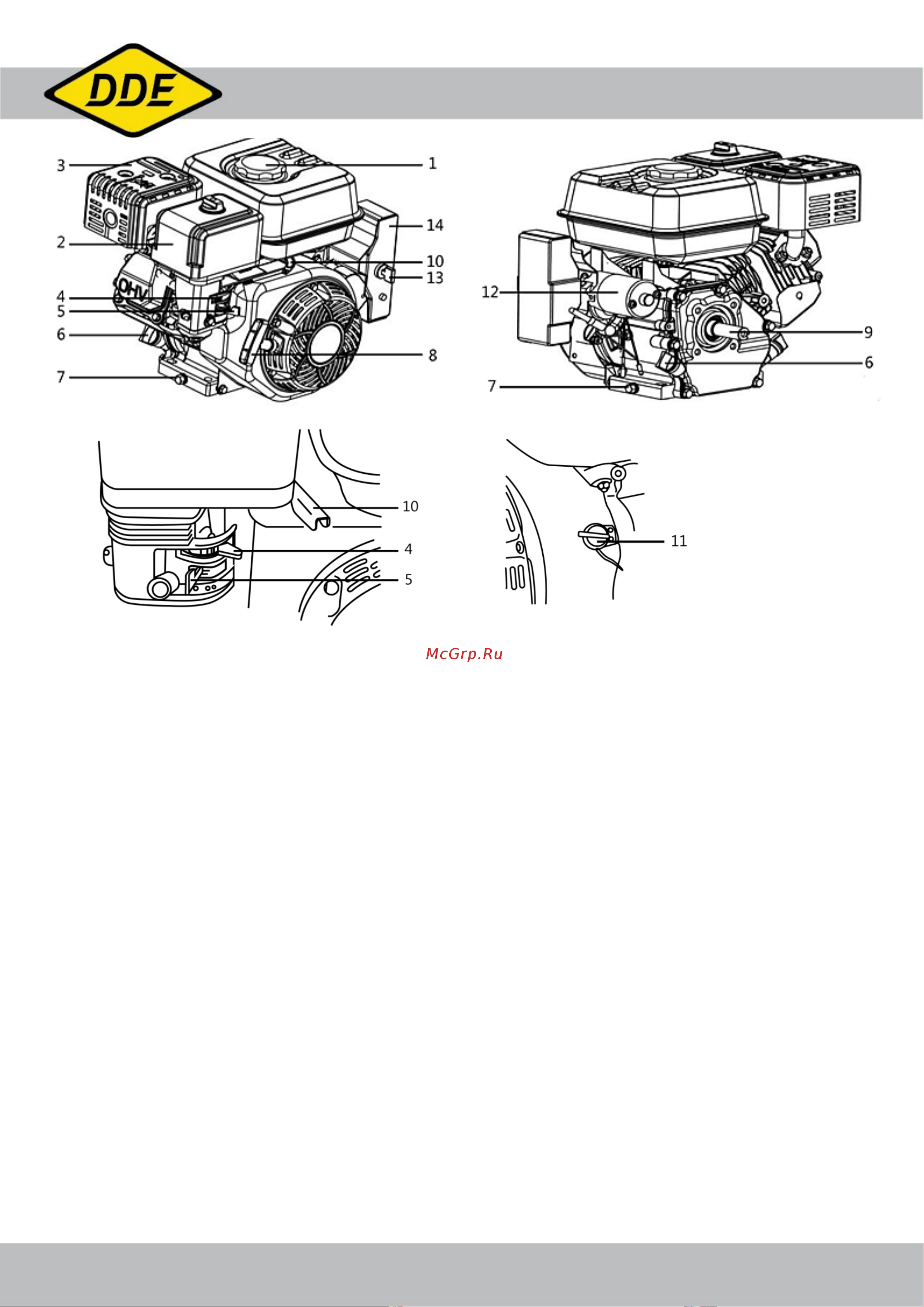 DDE 794-678 инструкция онлайн [3/7] 862290