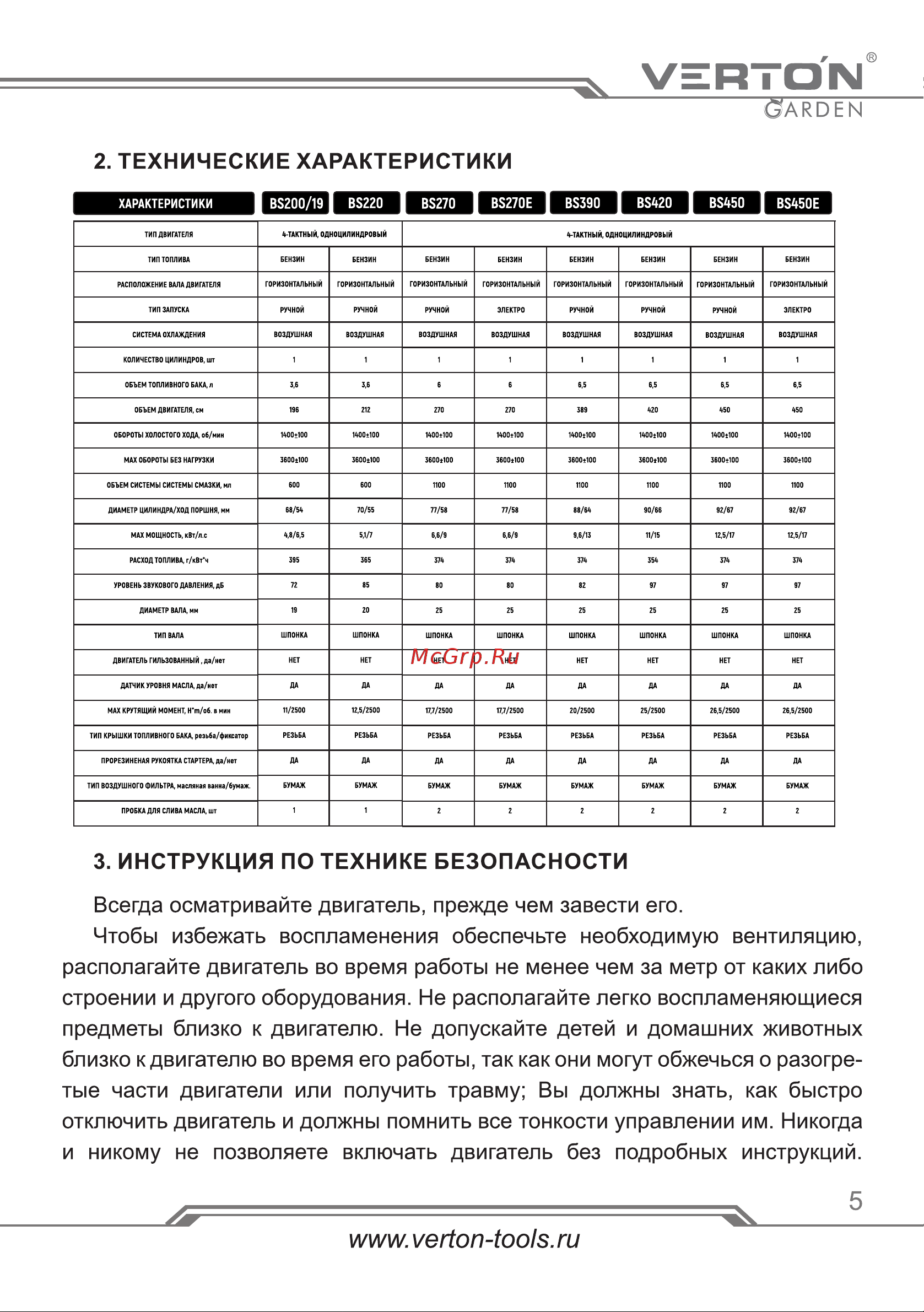 VERTON 01.5985.6351 Инструкция по эксплуатации онлайн [5/38] 862338